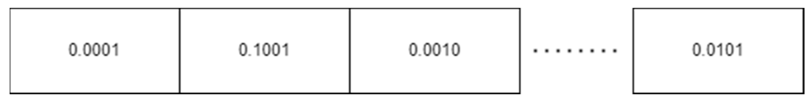 Sustainability 15 04408 g003 Sustainability 15 04408 g003