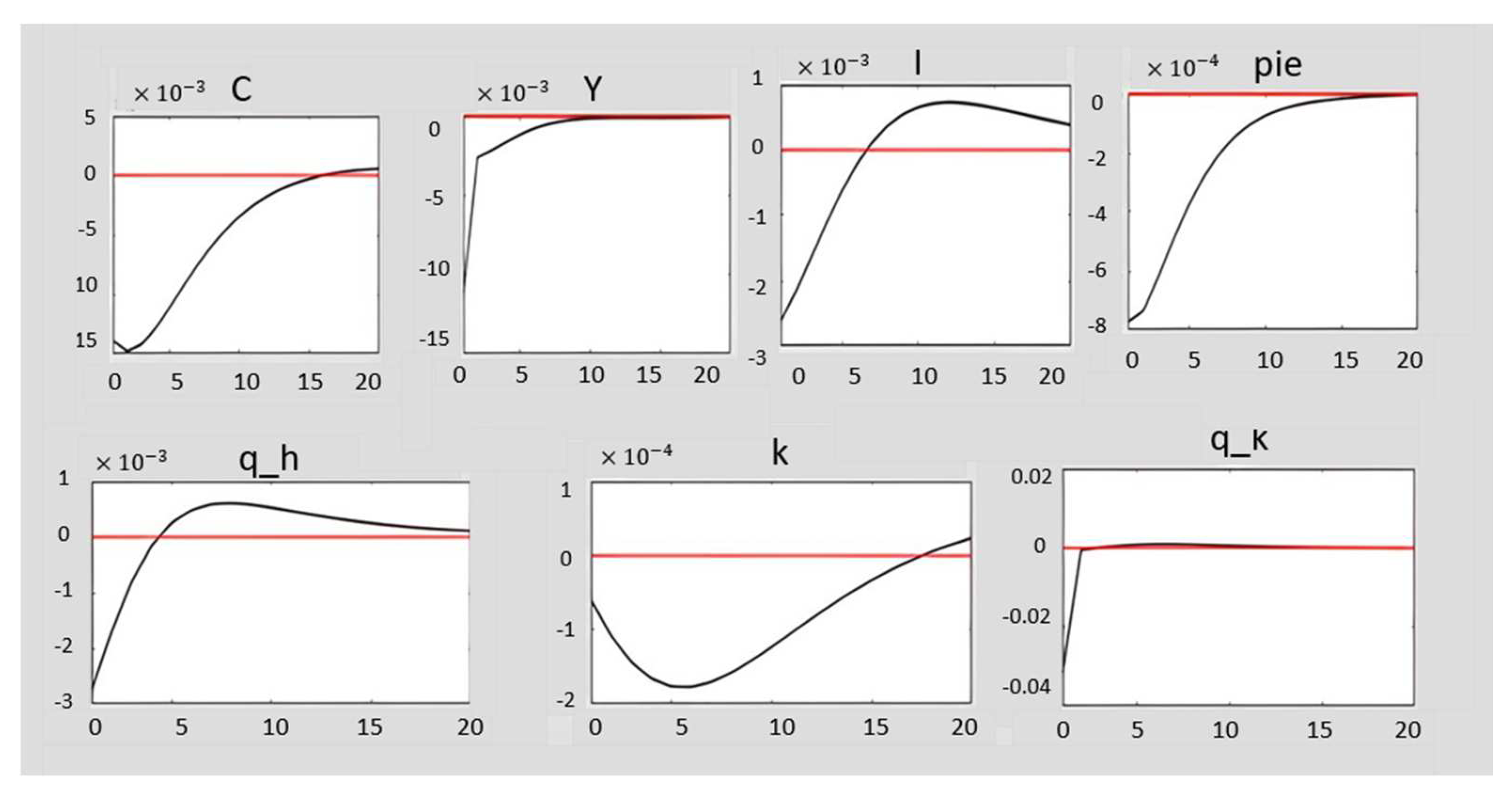 Sustainability 15 04409 g004