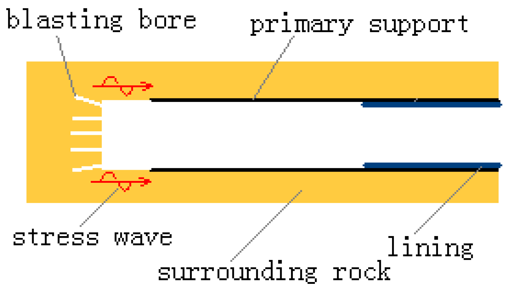 Sustainability 15 04410 g001