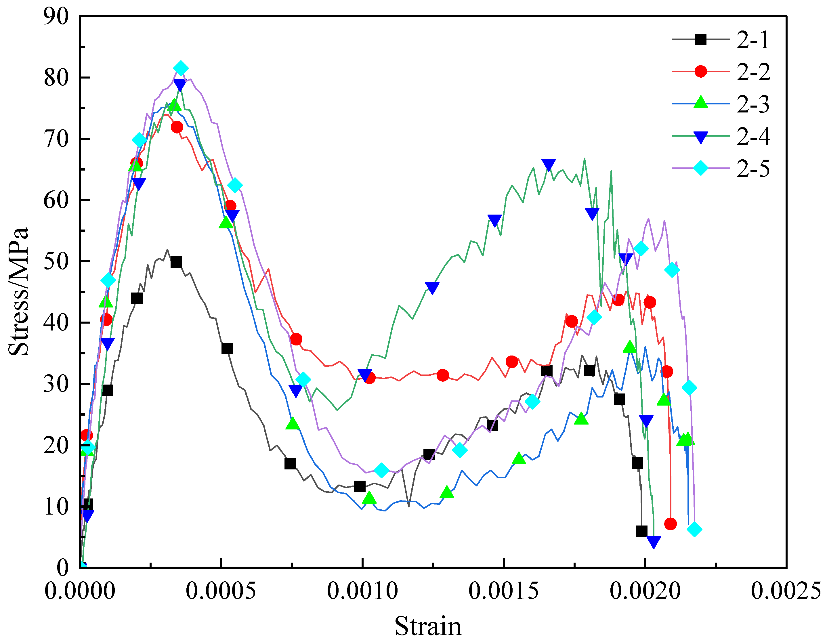 Sustainability 15 04410 g008