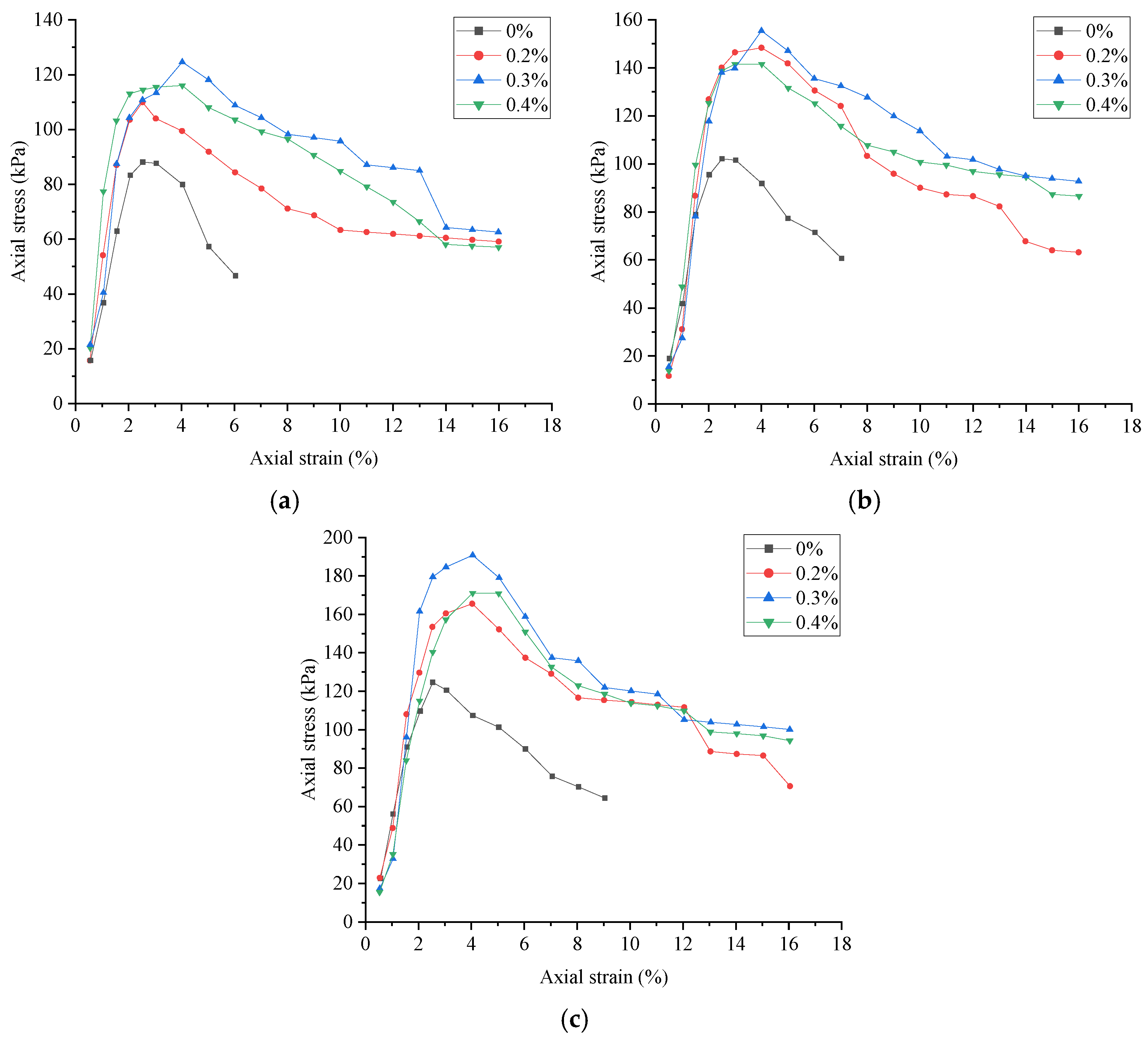 Sustainability 15 04411 g010