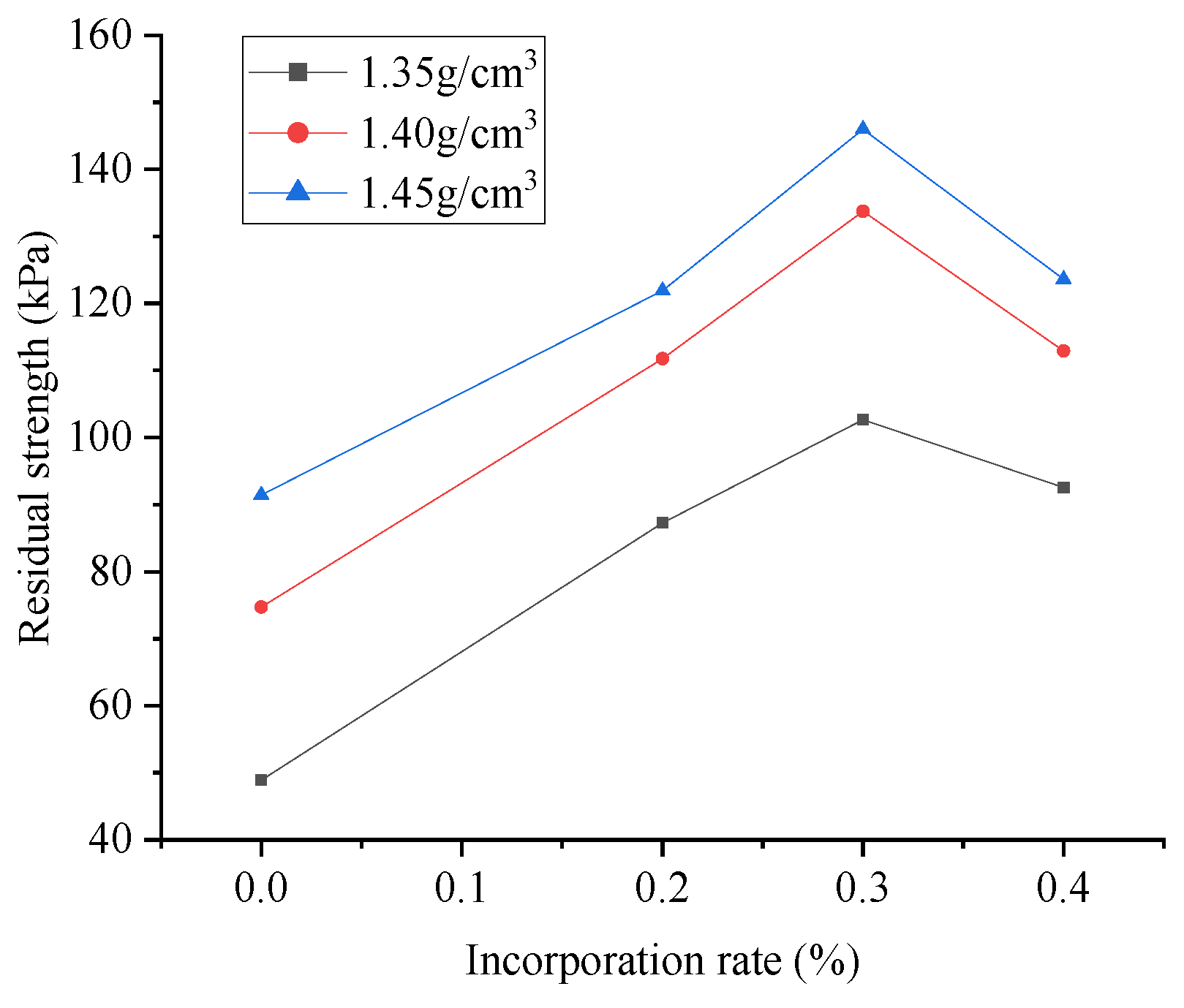 Sustainability 15 04411 g011