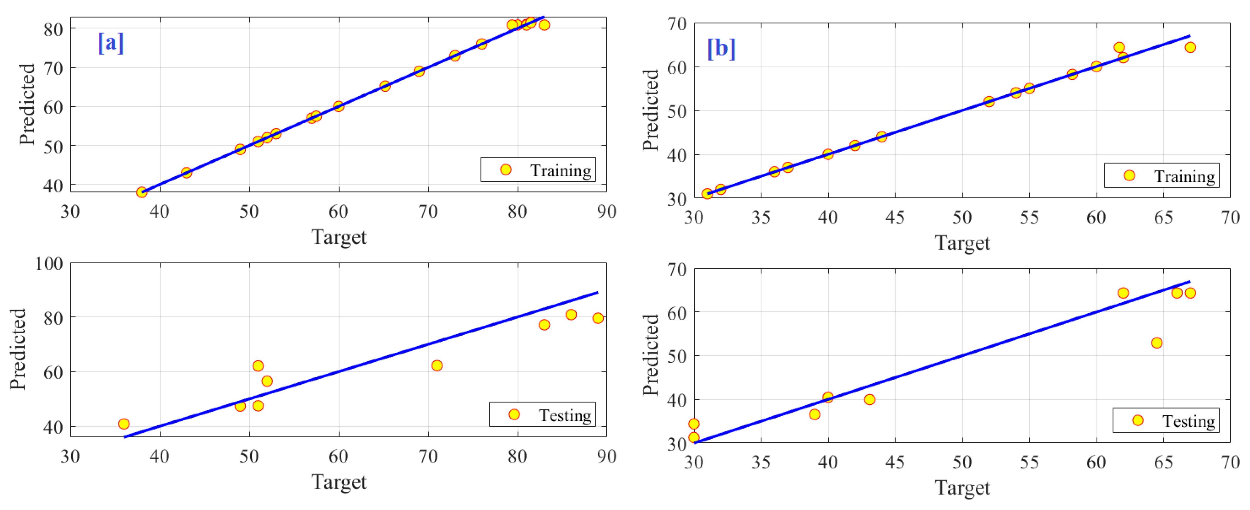 Sustainability 15 04413 g007