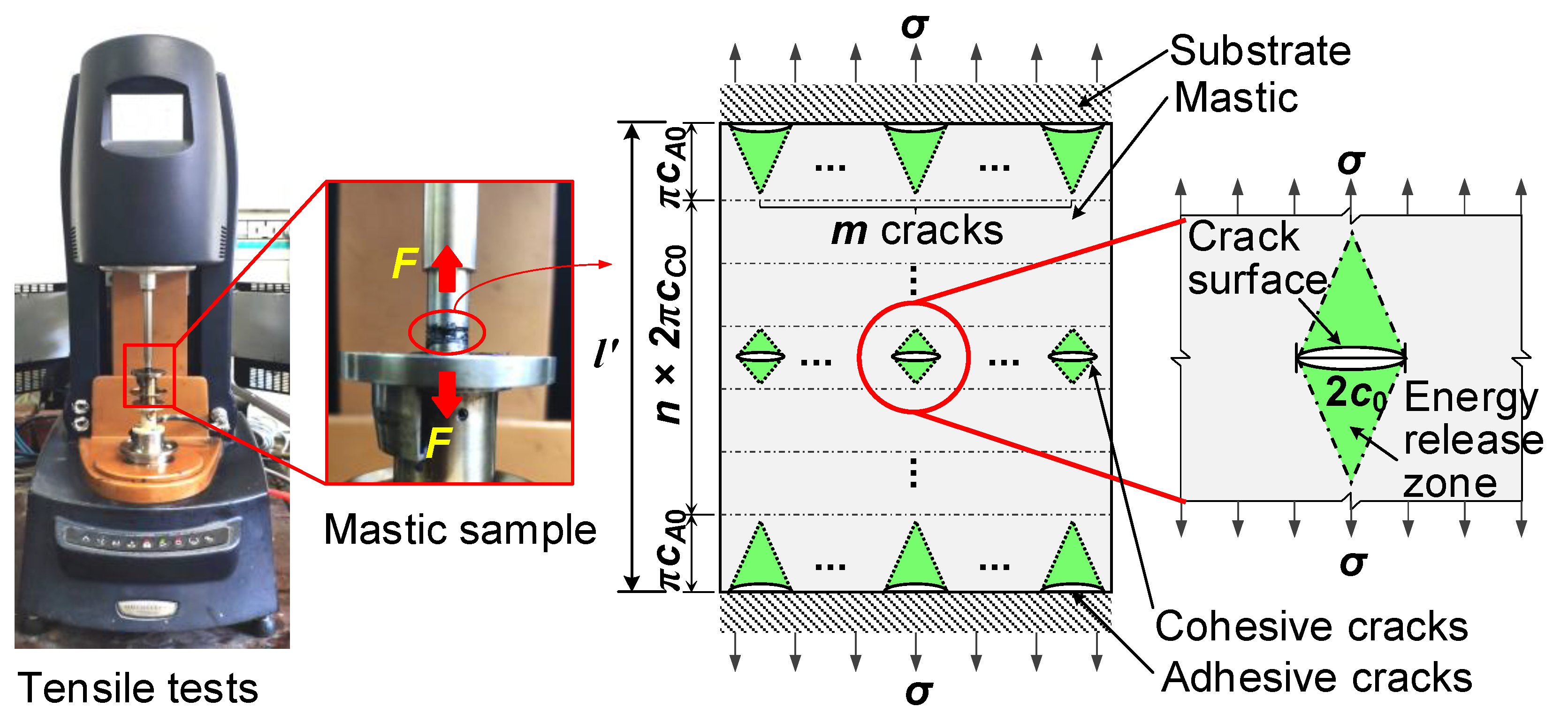 Sustainability 15 04415 g002