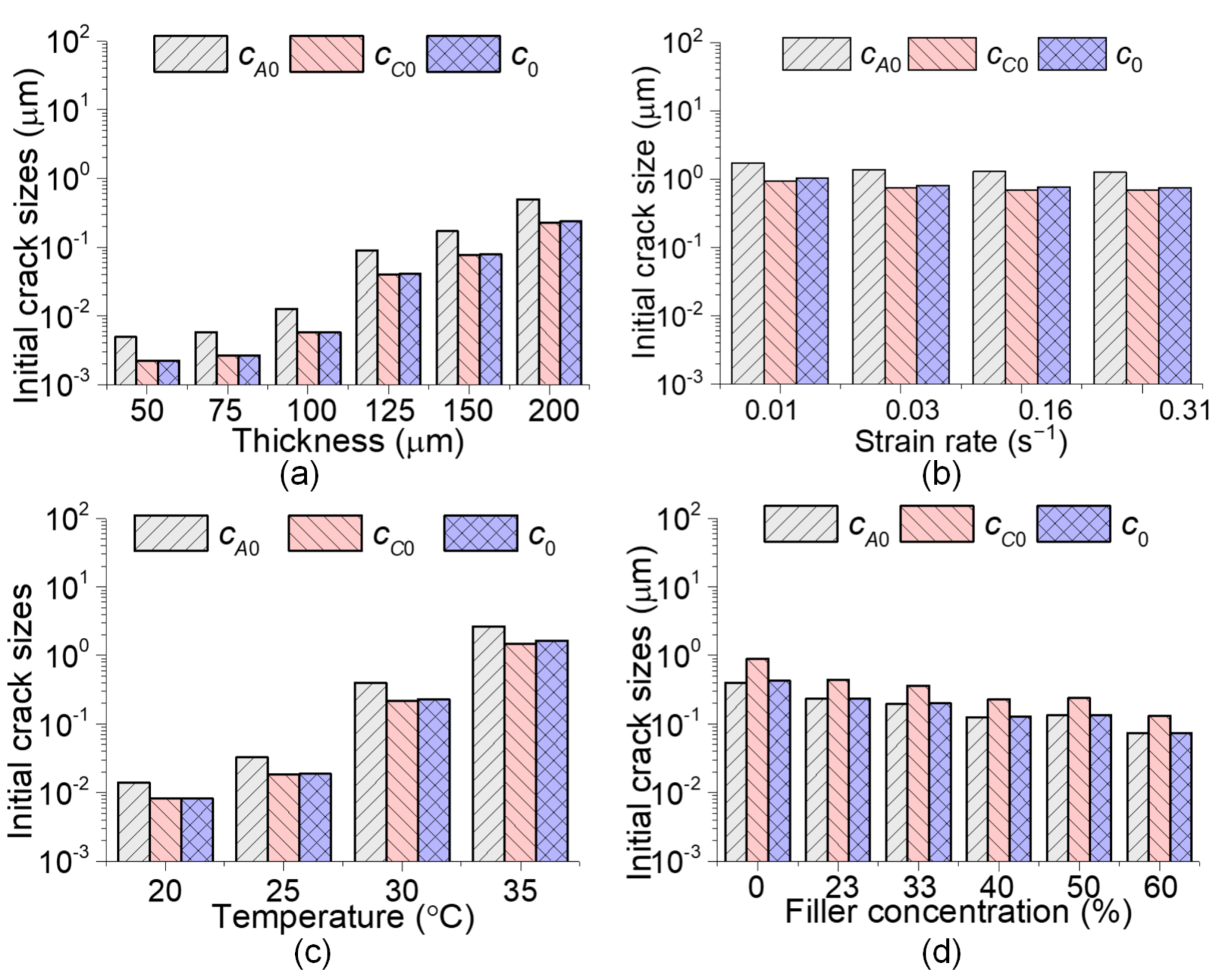 Sustainability 15 04415 g004