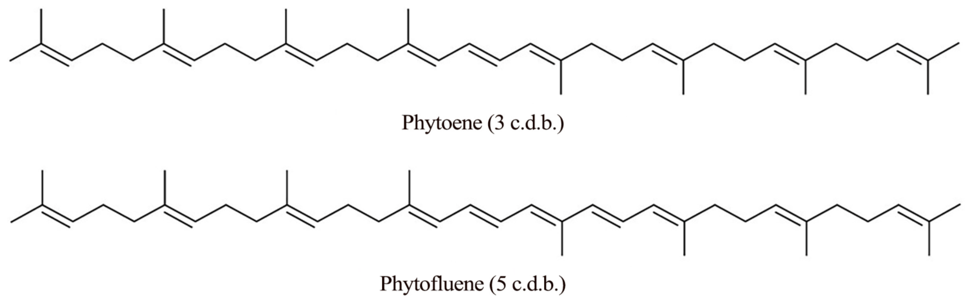 Sustainability 15 04416 g003 Sustainability 15 04416 g003