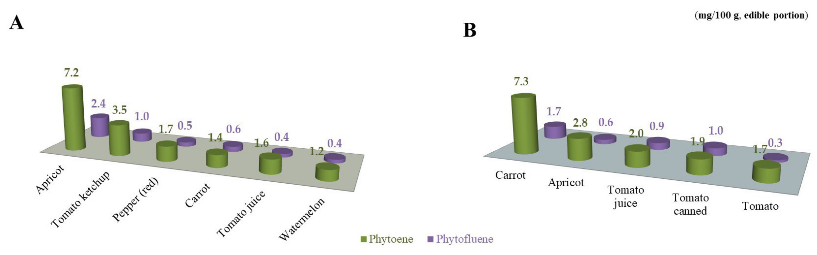 Sustainability 15 04416 g008 Sustainability 15 04416 g008