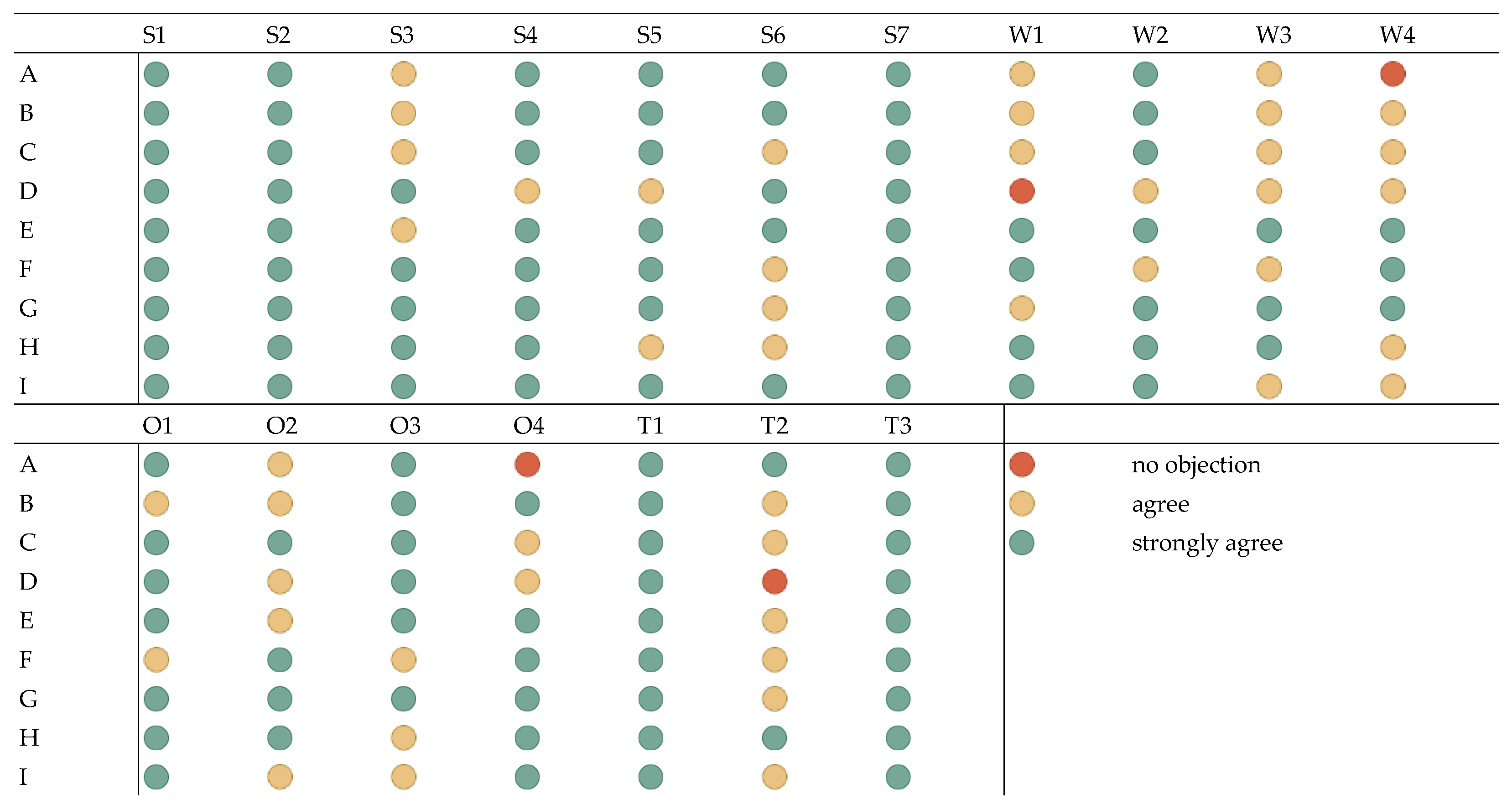 Sustainability 15 04417 g002