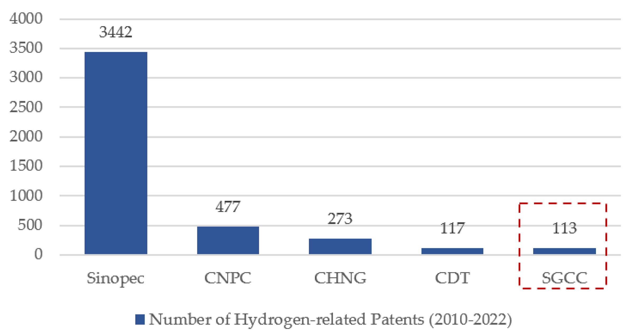 Sustainability 15 04417 g004
