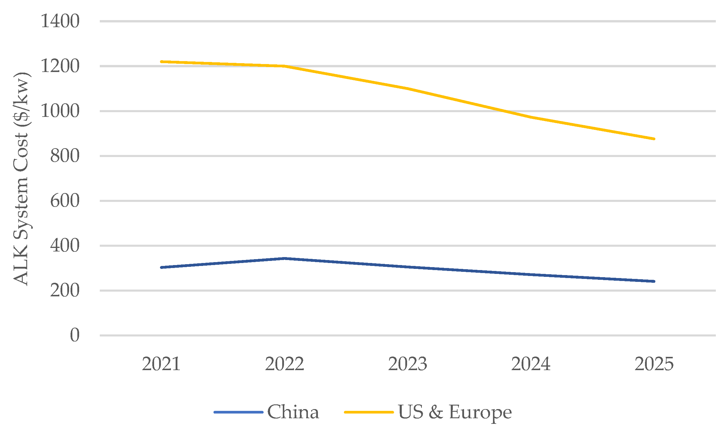 Sustainability 15 04417 g006