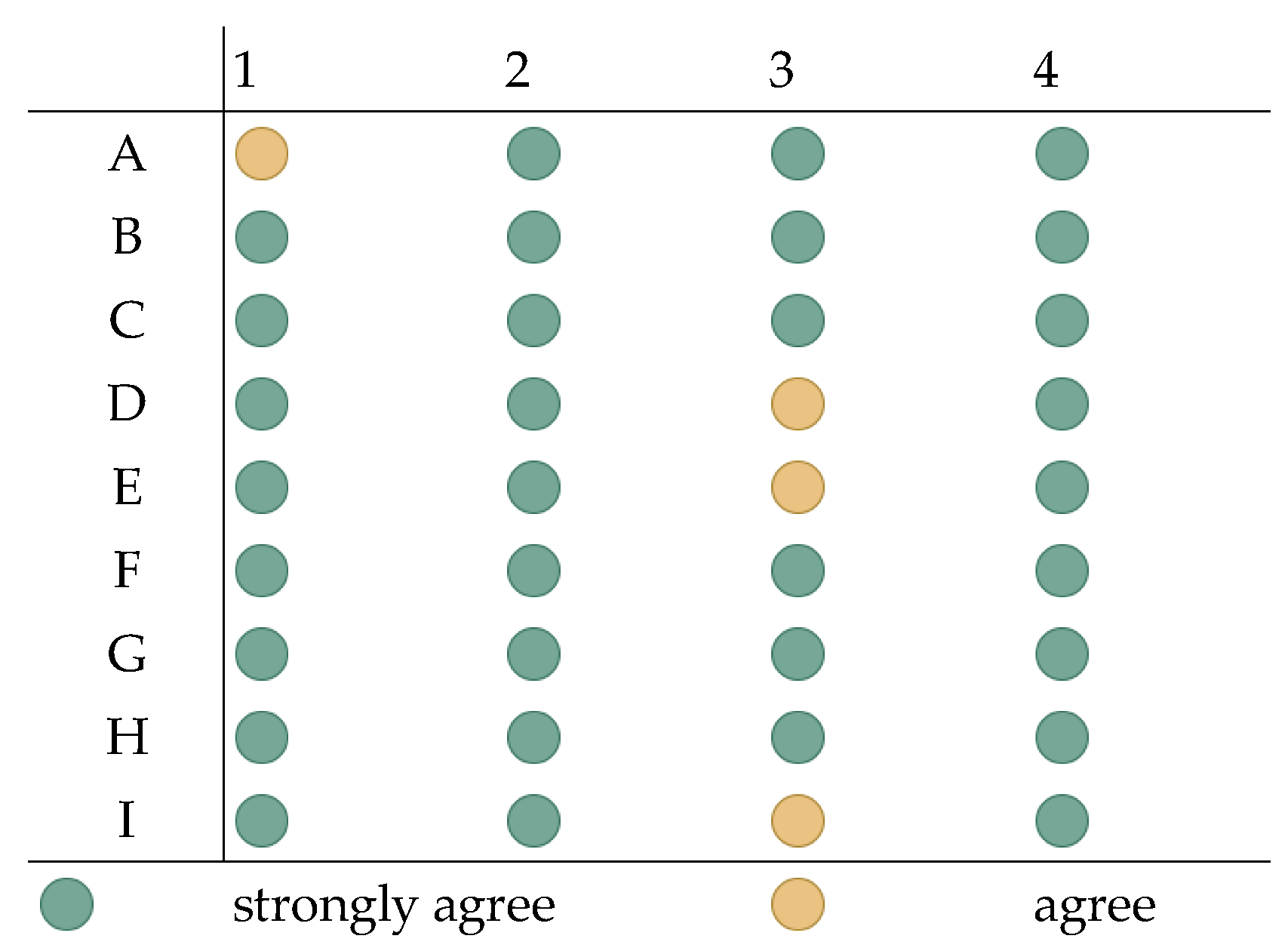 Sustainability 15 04417 g008