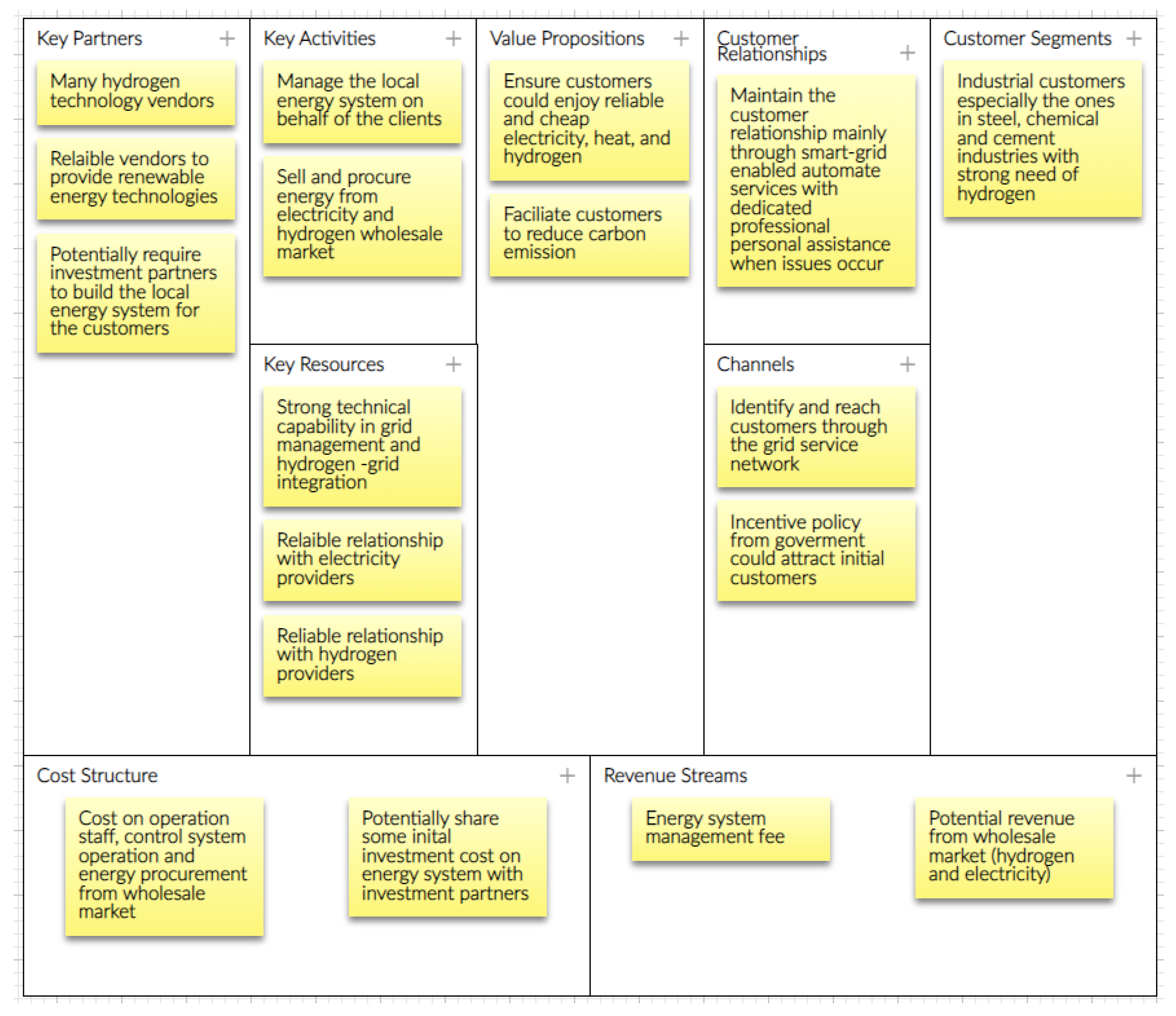 Sustainability 15 04417 g009