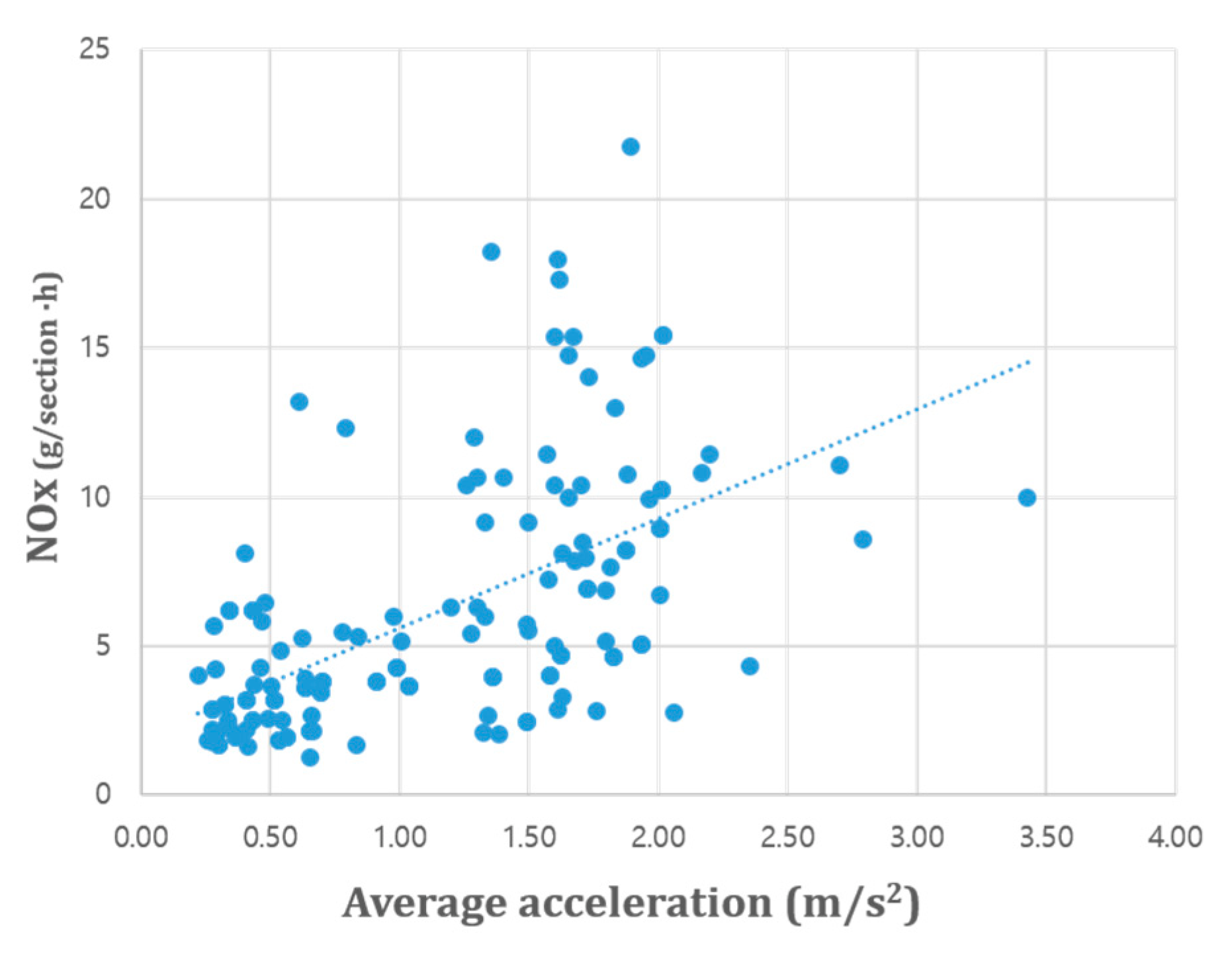 Sustainability 15 04421 g008