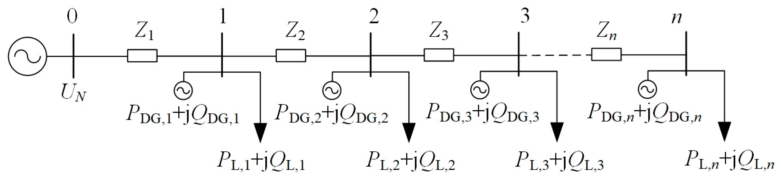 Sustainability 15 04424 g002