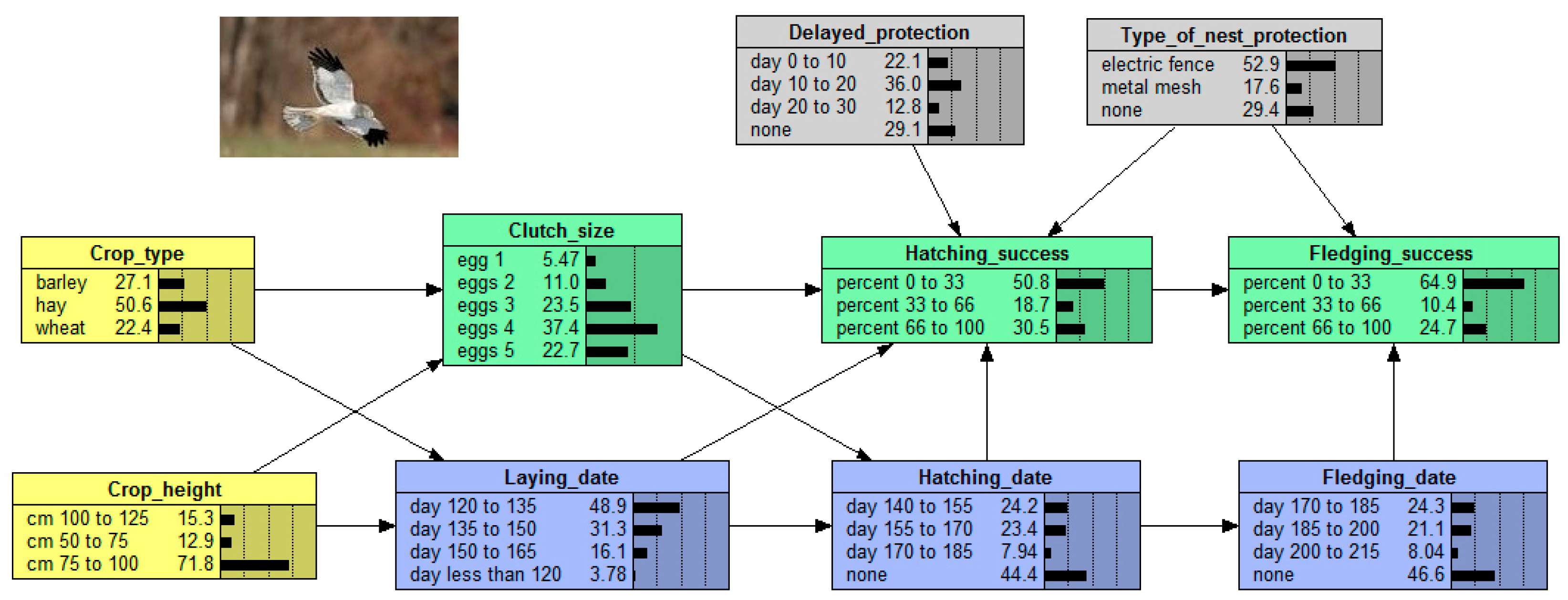 Sustainability 15 04426 g003 Sustainability 15 04426 g003