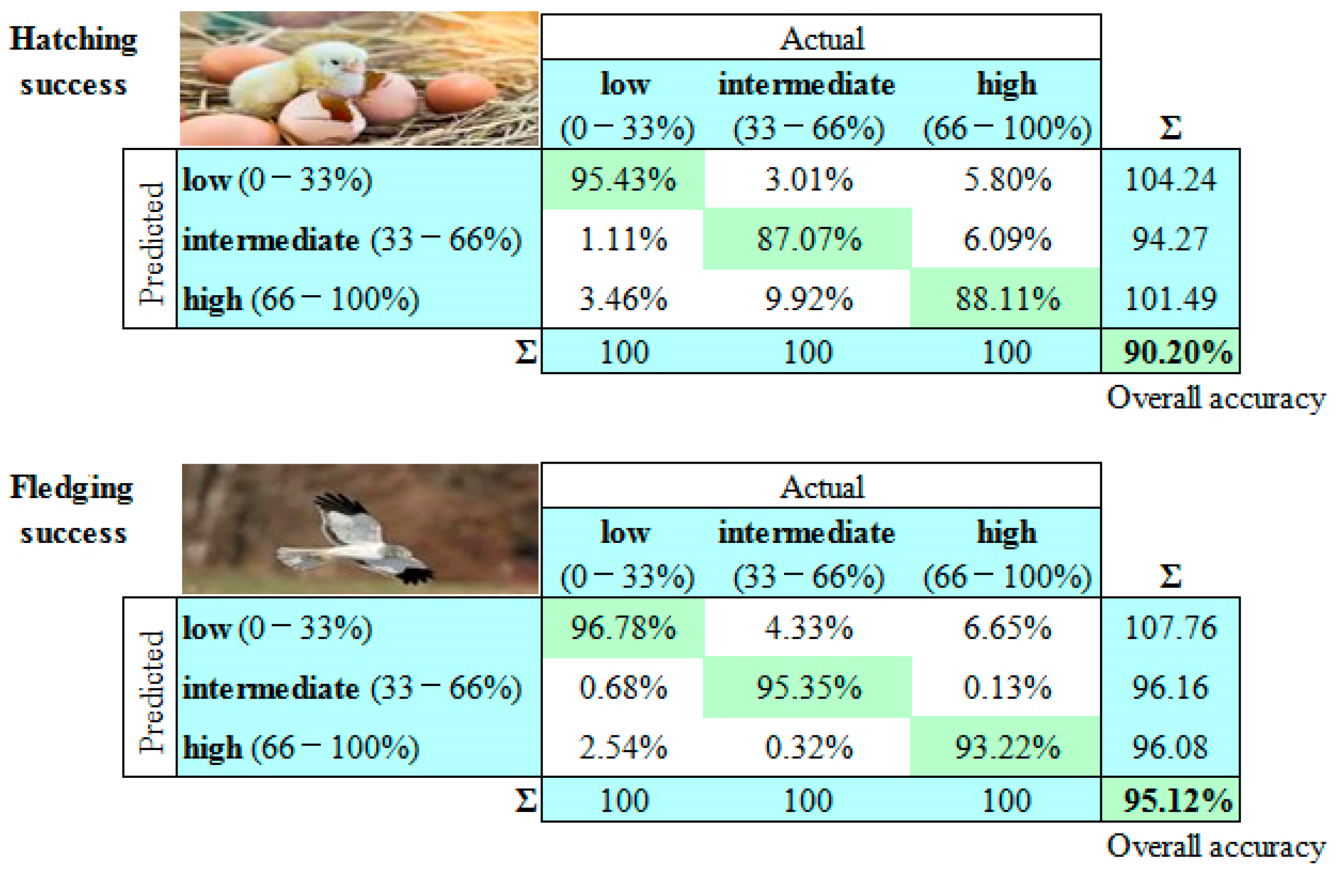 Sustainability 15 04426 g004 Sustainability 15 04426 g004