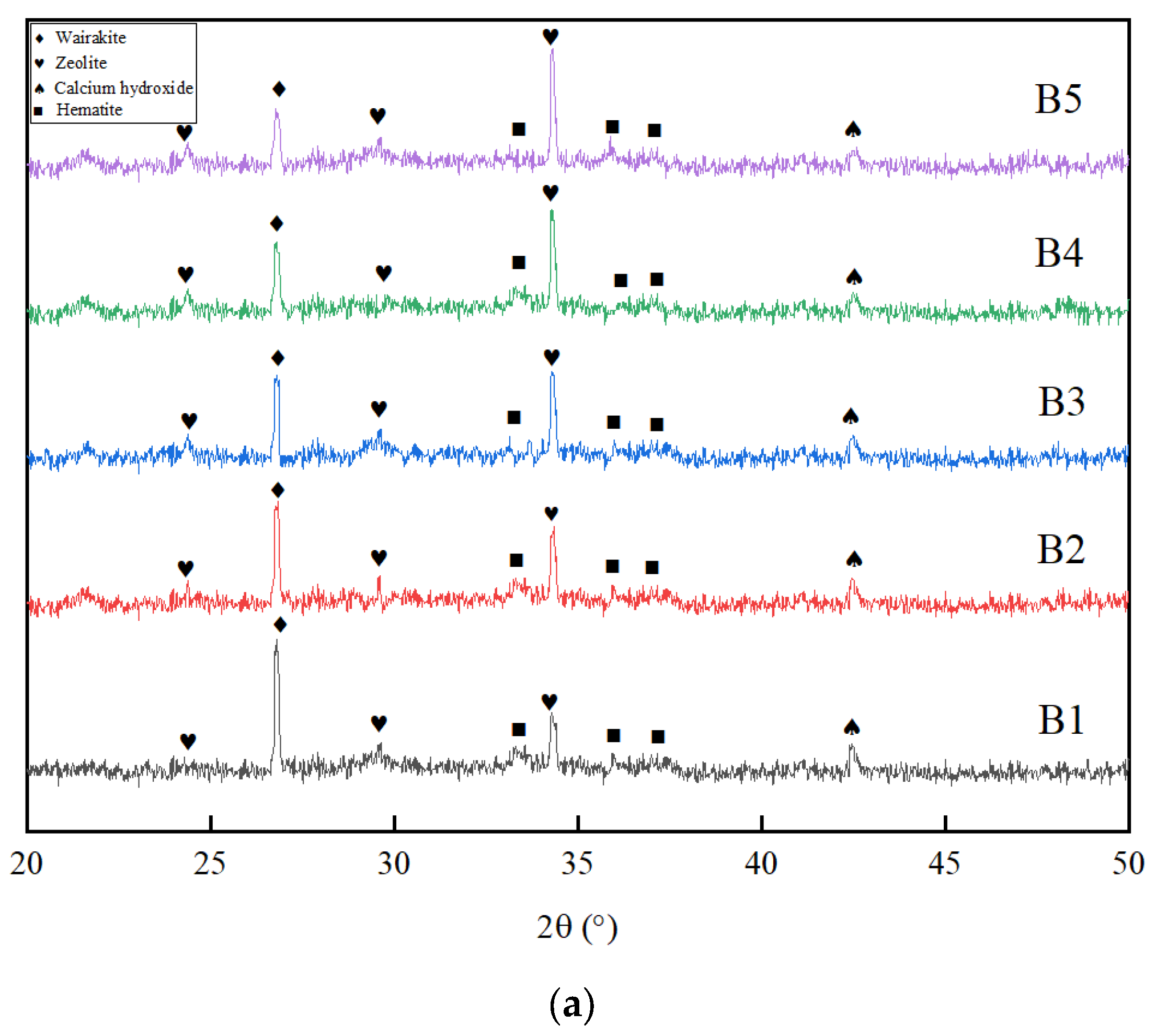 Sustainability 15 04427 g004a Sustainability 15 04427 g004a