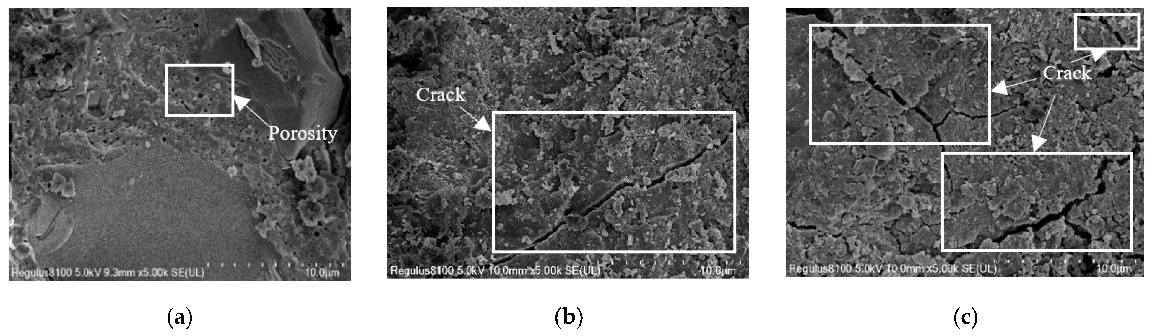 Sustainability 15 04427 g005 Sustainability 15 04427 g005