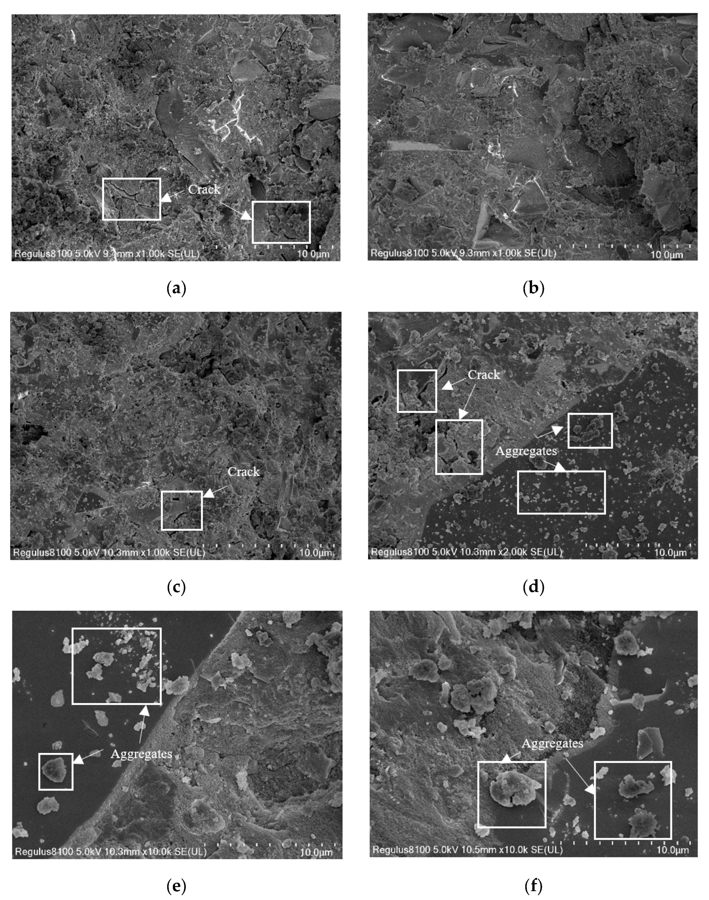 Sustainability 15 04427 g006 Sustainability 15 04427 g006