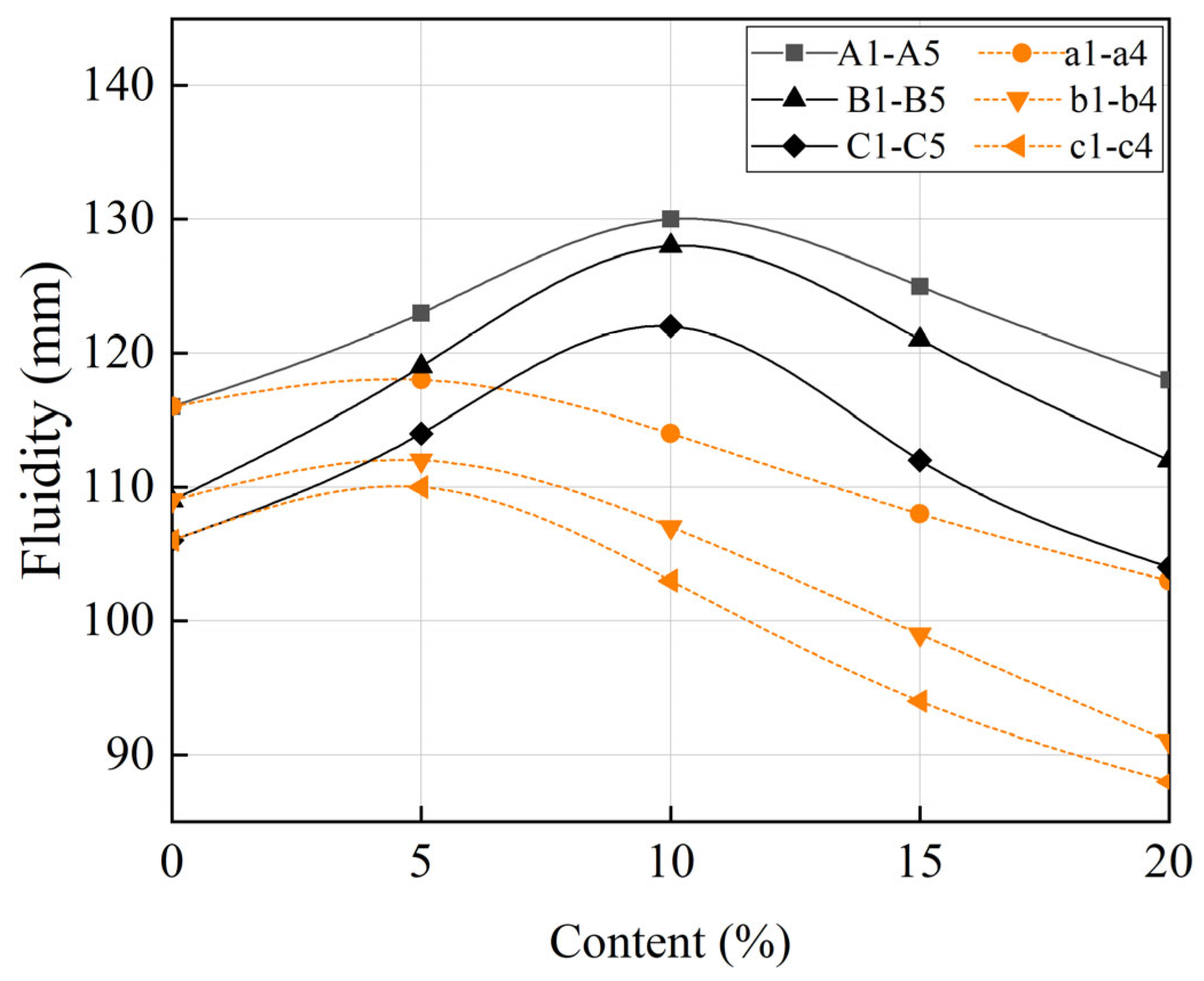 Sustainability 15 04427 g007 Sustainability 15 04427 g007