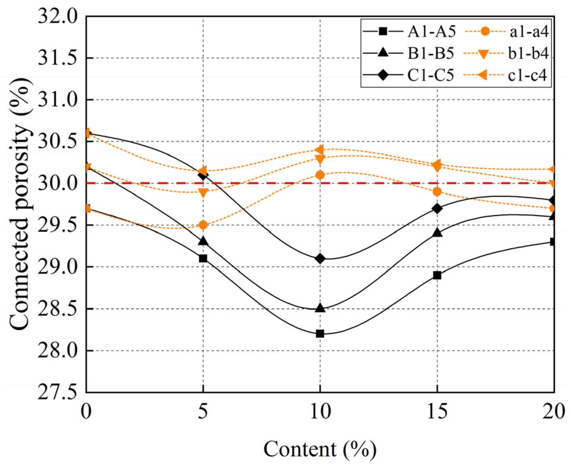 Sustainability 15 04427 g010 Sustainability 15 04427 g010