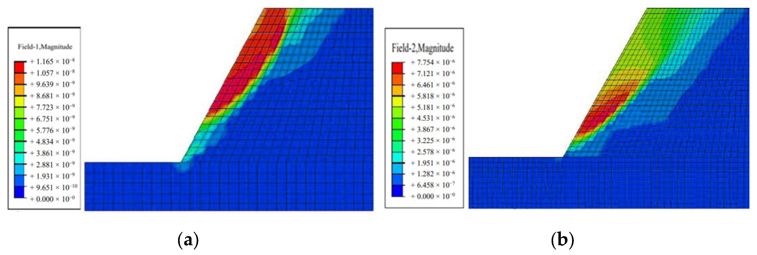 Sustainability 15 04427 g021 Sustainability 15 04427 g021