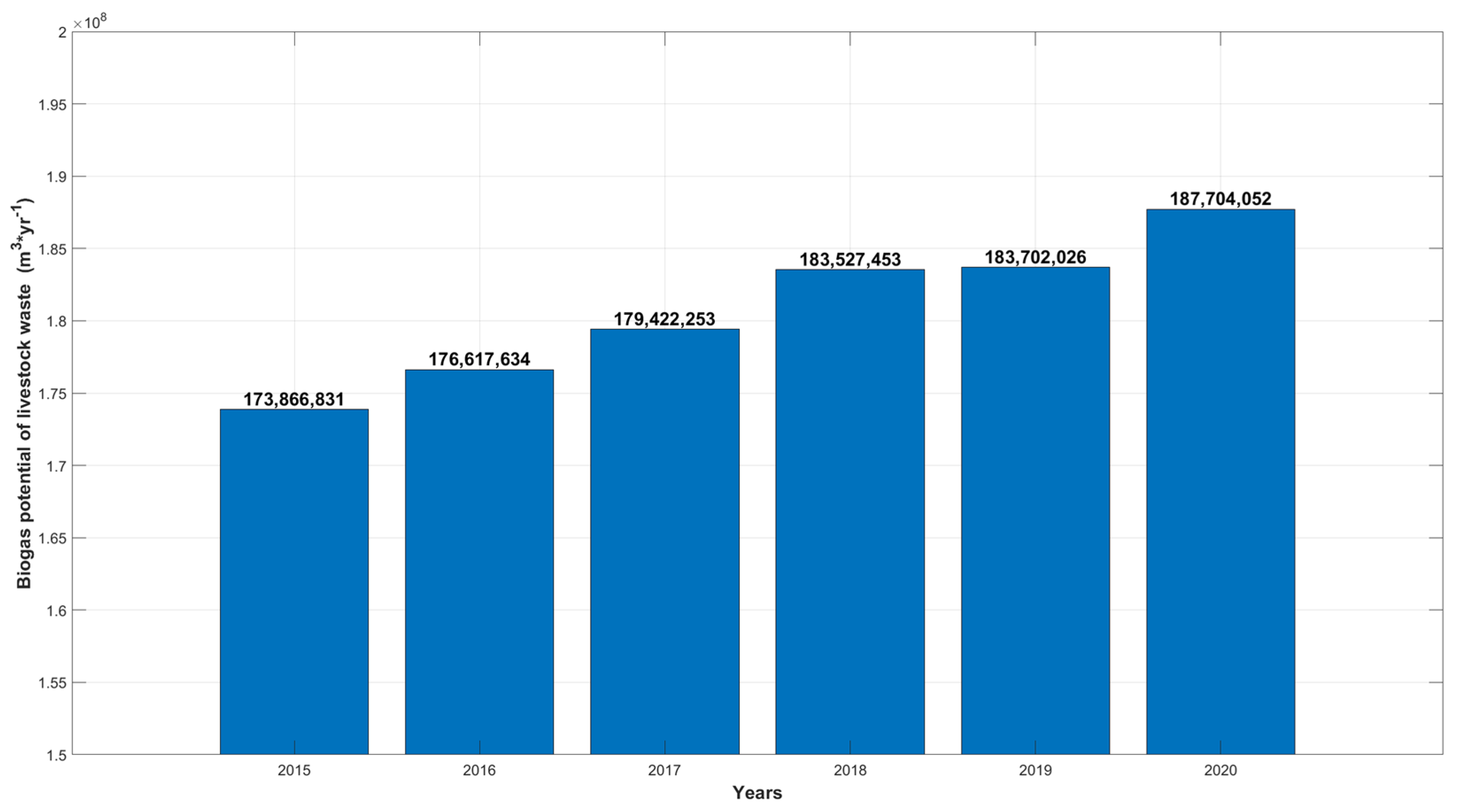 Sustainability 15 04429 g007 Sustainability 15 04429 g007