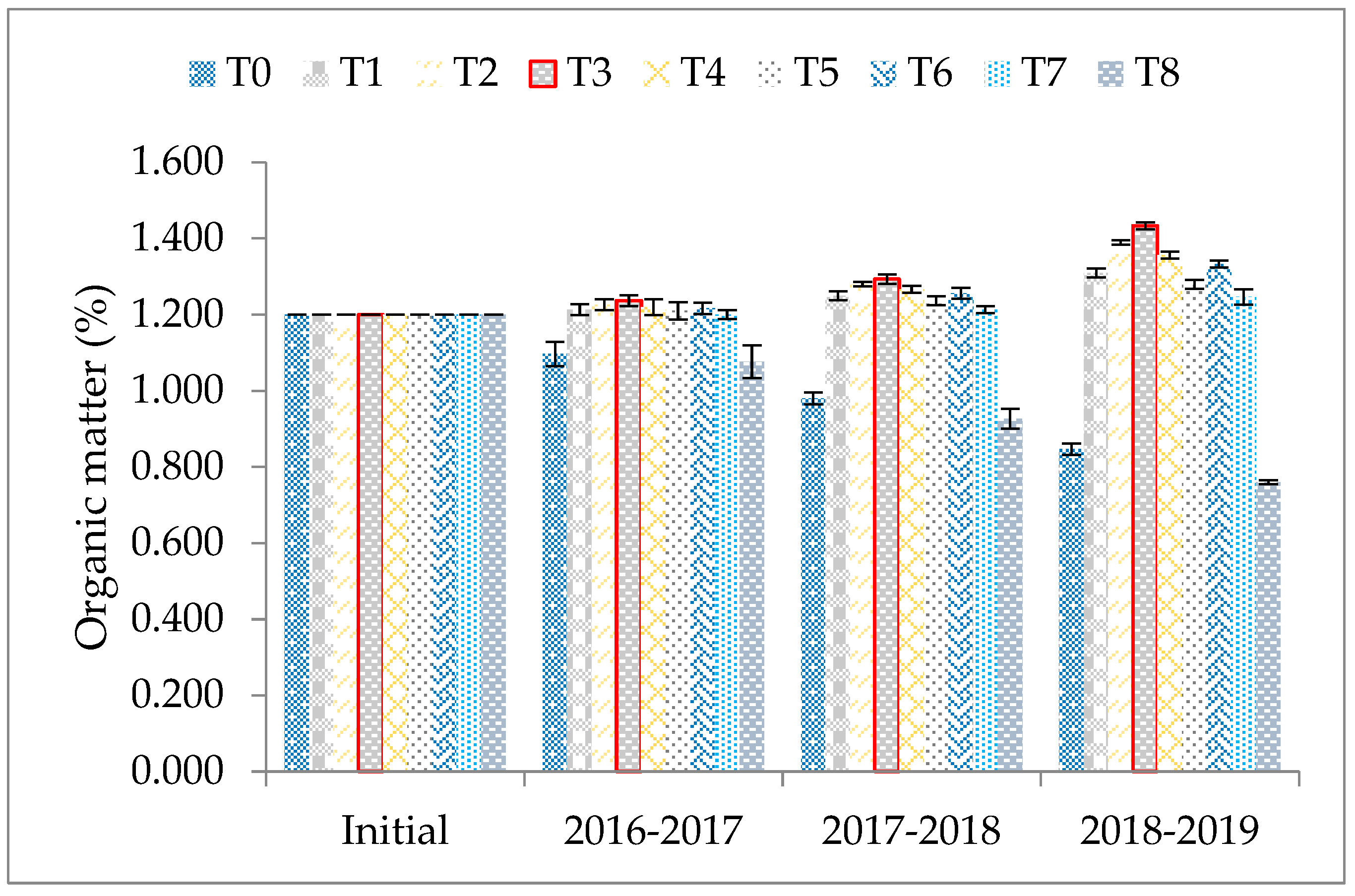 Sustainability 15 04430 g001 Sustainability 15 04430 g001