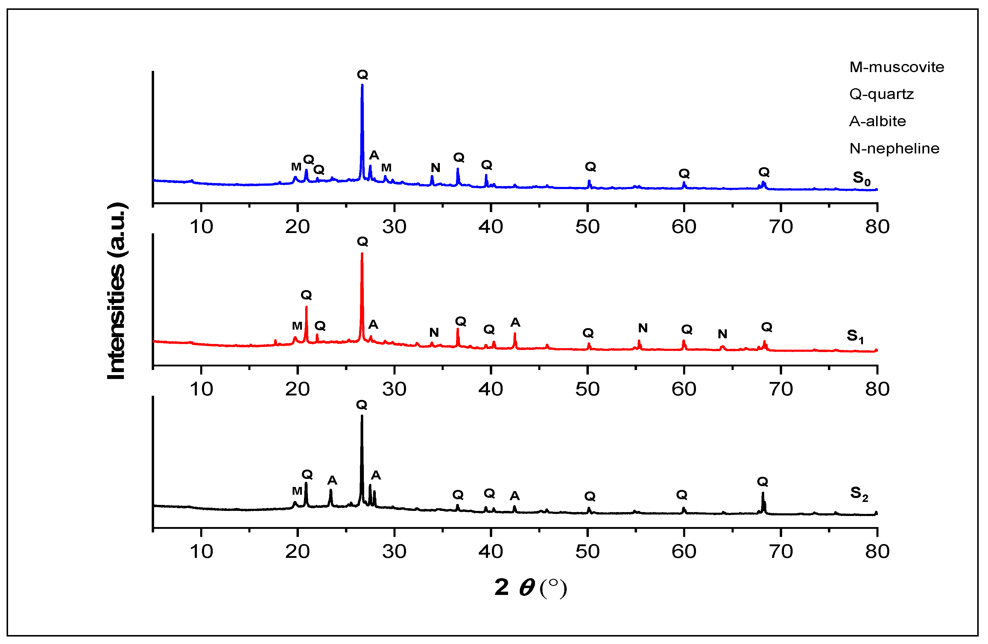Sustainability 15 04441 g002