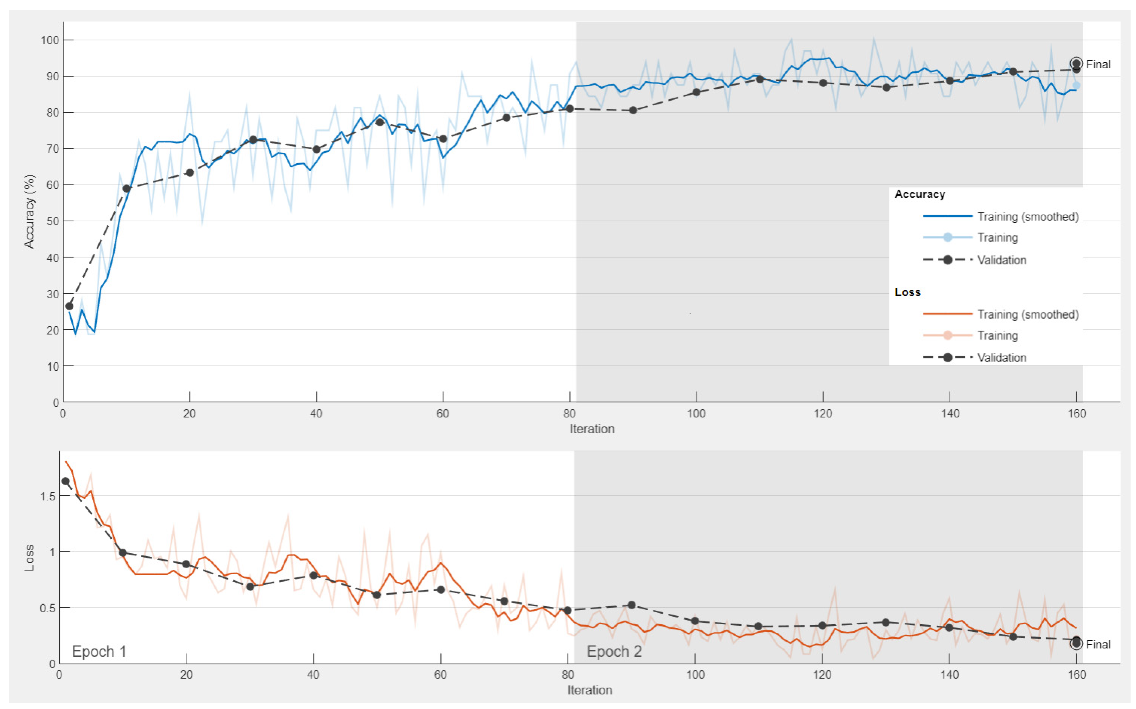 Sustainability 15 04443 g007 Sustainability 15 04443 g007