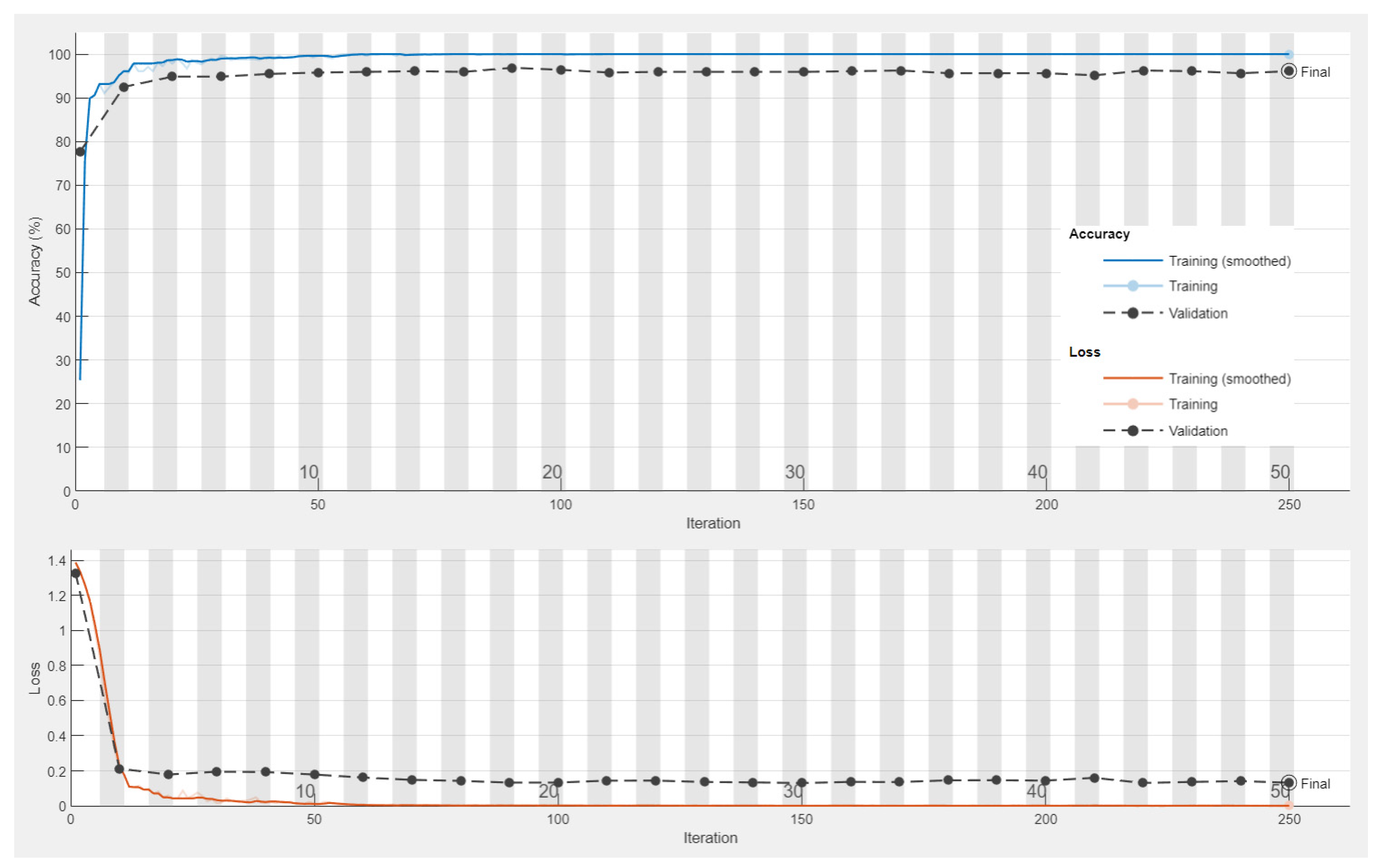 Sustainability 15 04443 g008 Sustainability 15 04443 g008