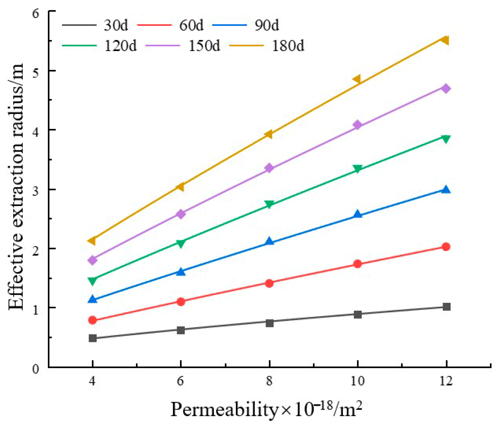 Sustainability 15 04446 g010