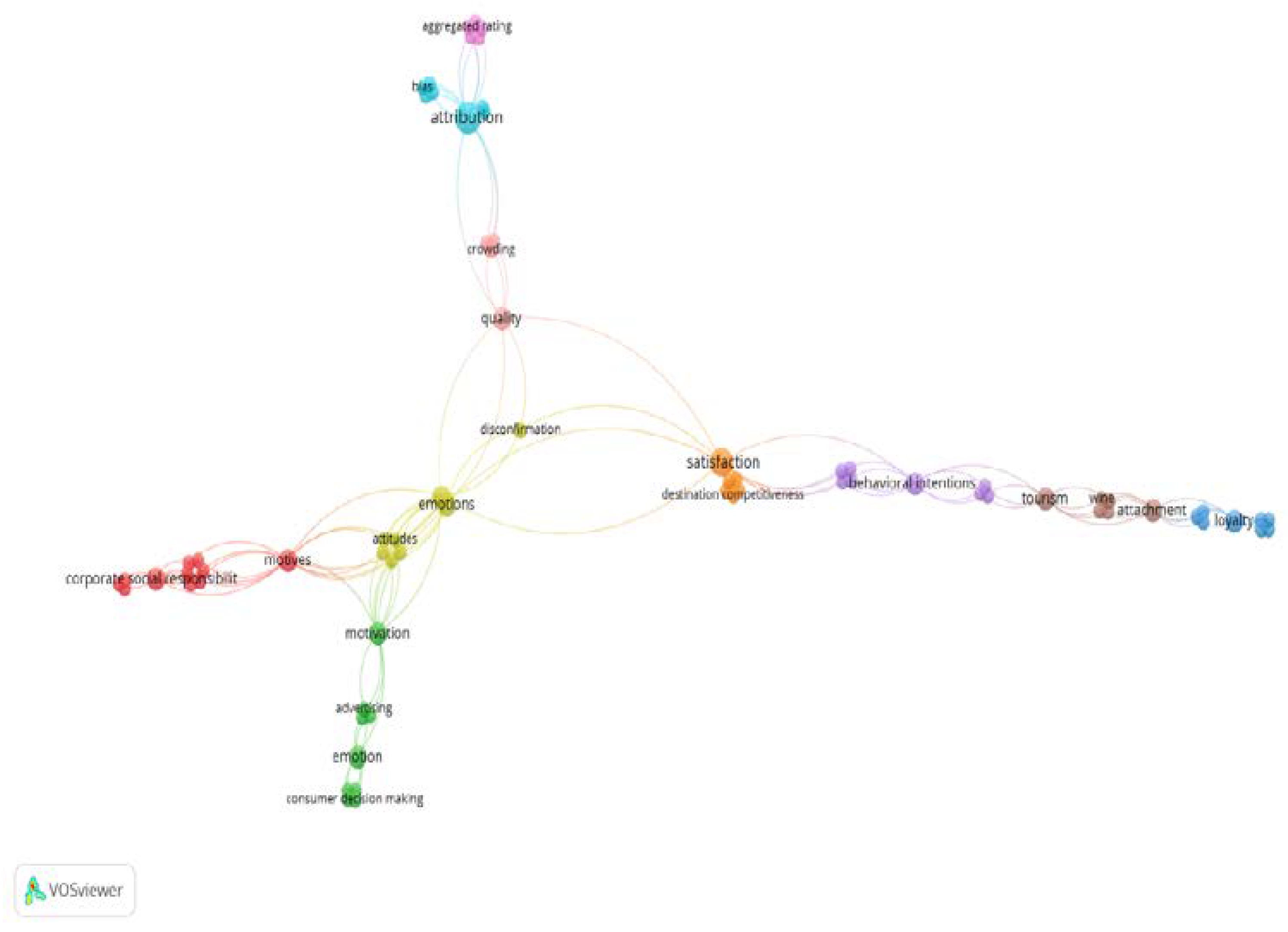 Sustainability 15 04448 g005 Sustainability 15 04448 g005