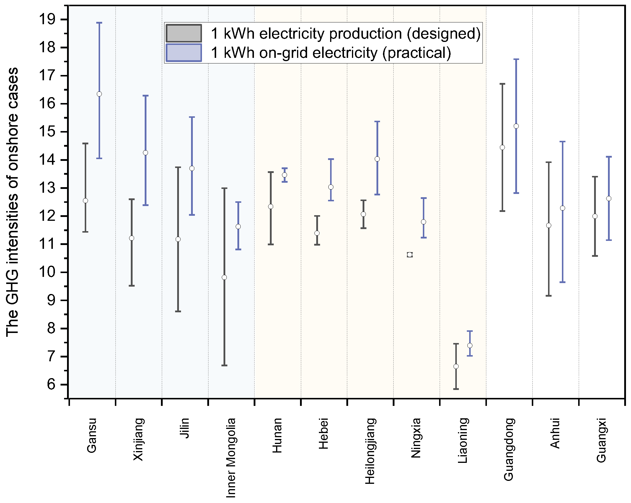 Sustainability 15 04449 g009