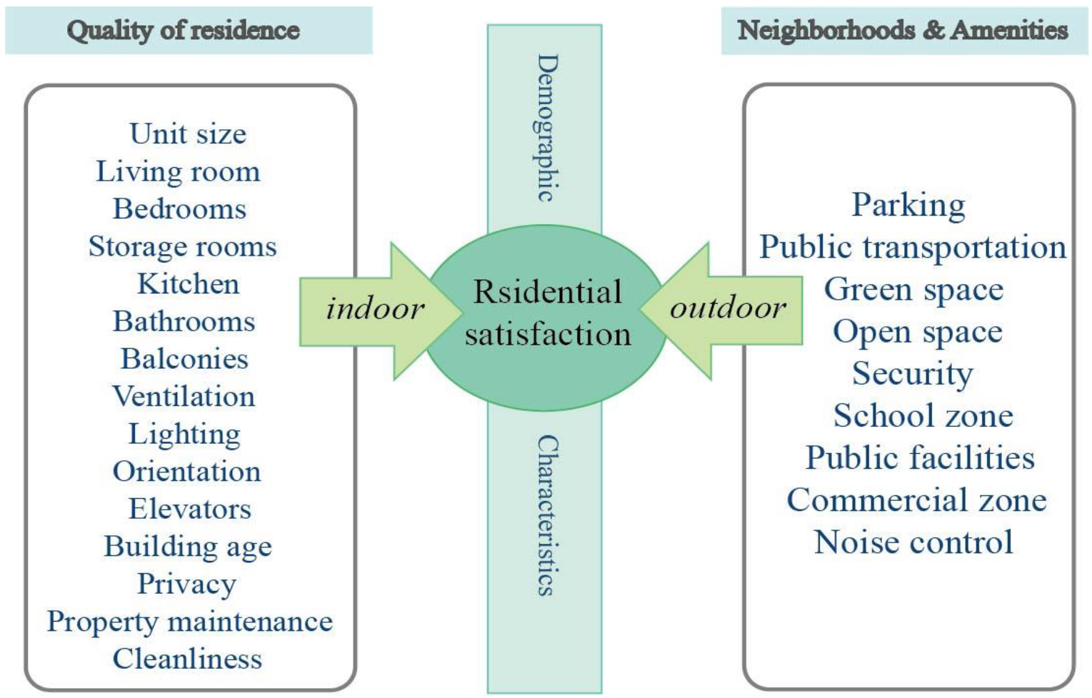Sustainability 15 04452 g001 Sustainability 15 04452 g001