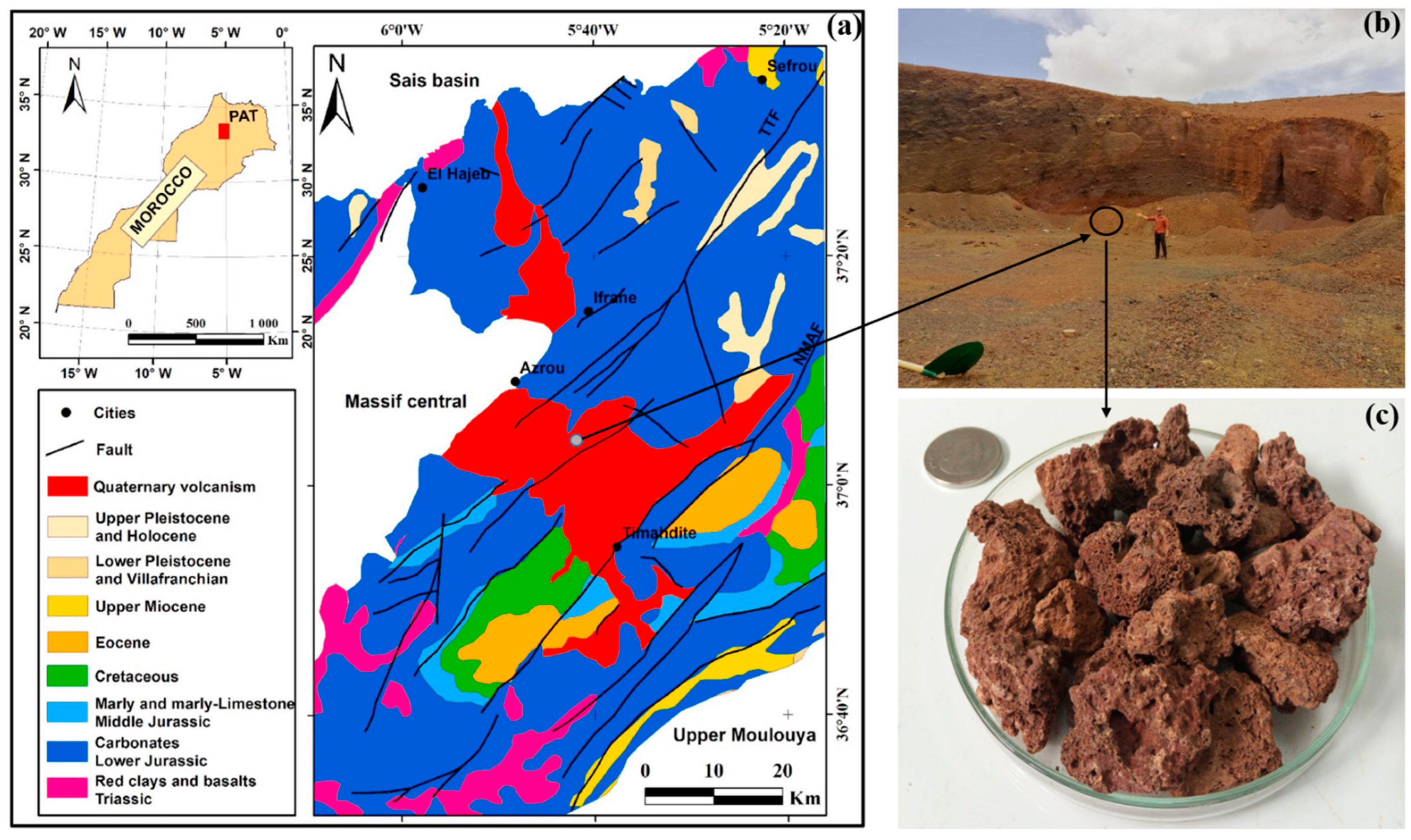 Sustainability 15 04453 g001 Sustainability 15 04453 g001