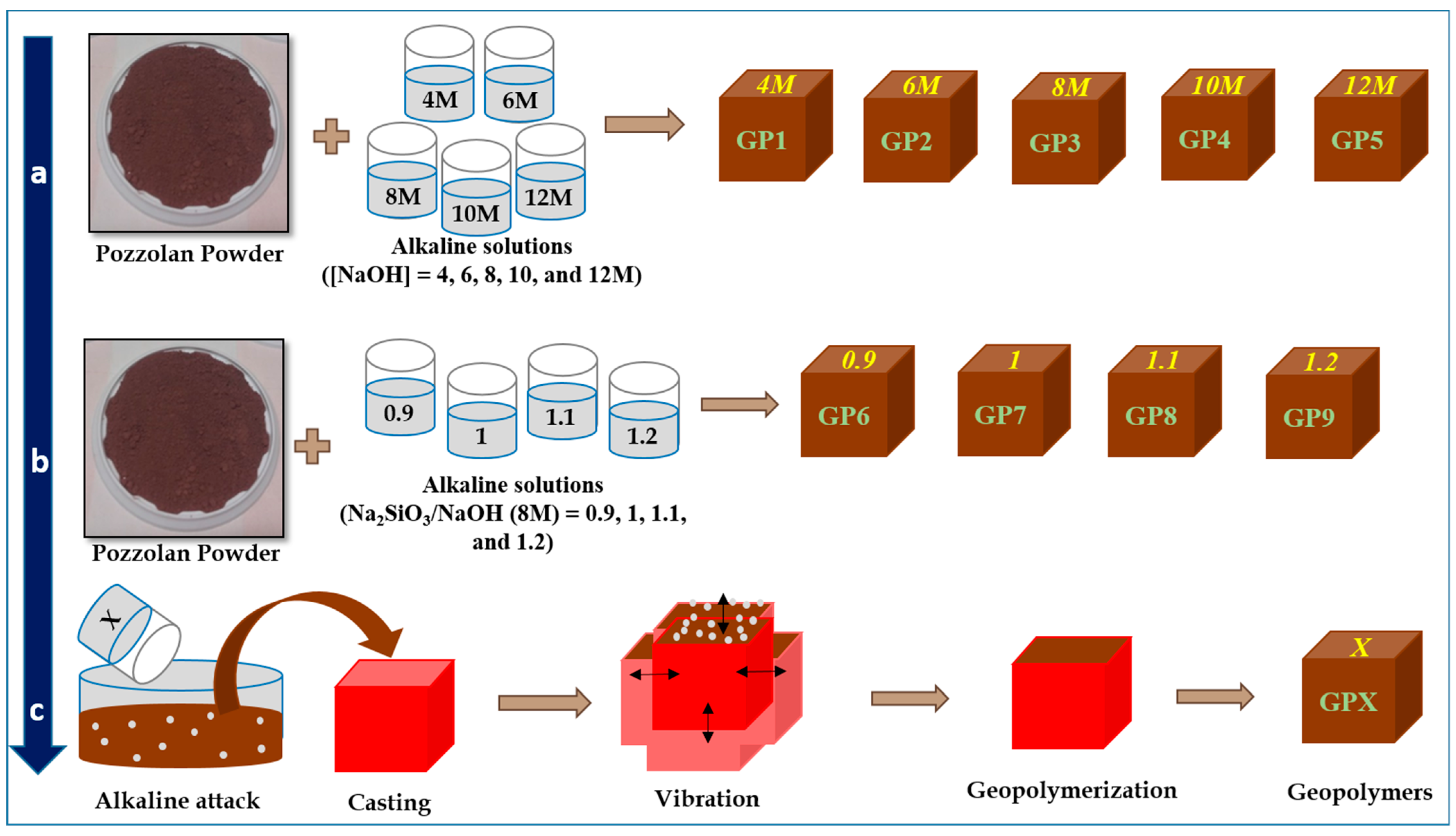 Sustainability 15 04453 g002 Sustainability 15 04453 g002