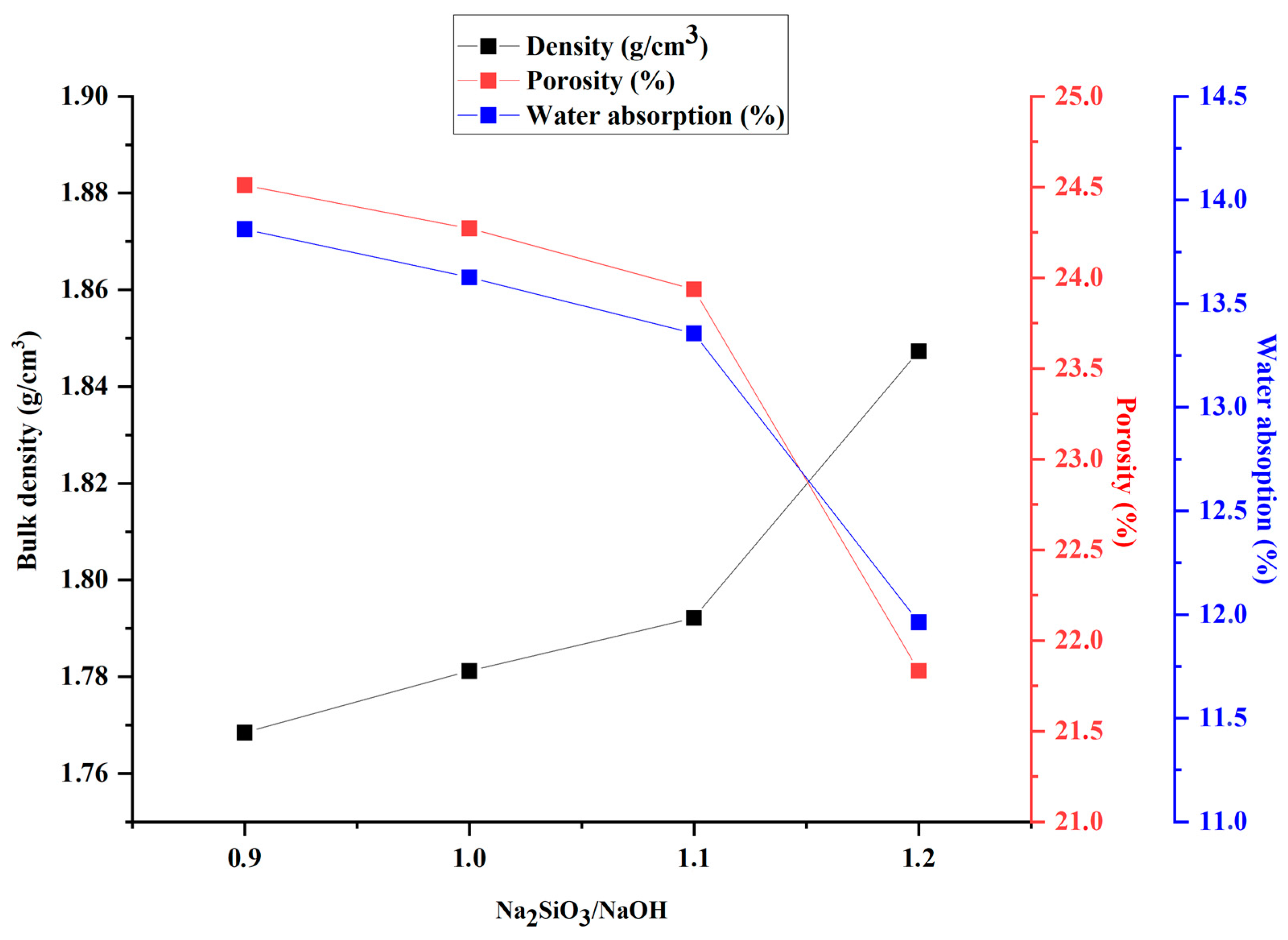 Sustainability 15 04453 g009 Sustainability 15 04453 g009
