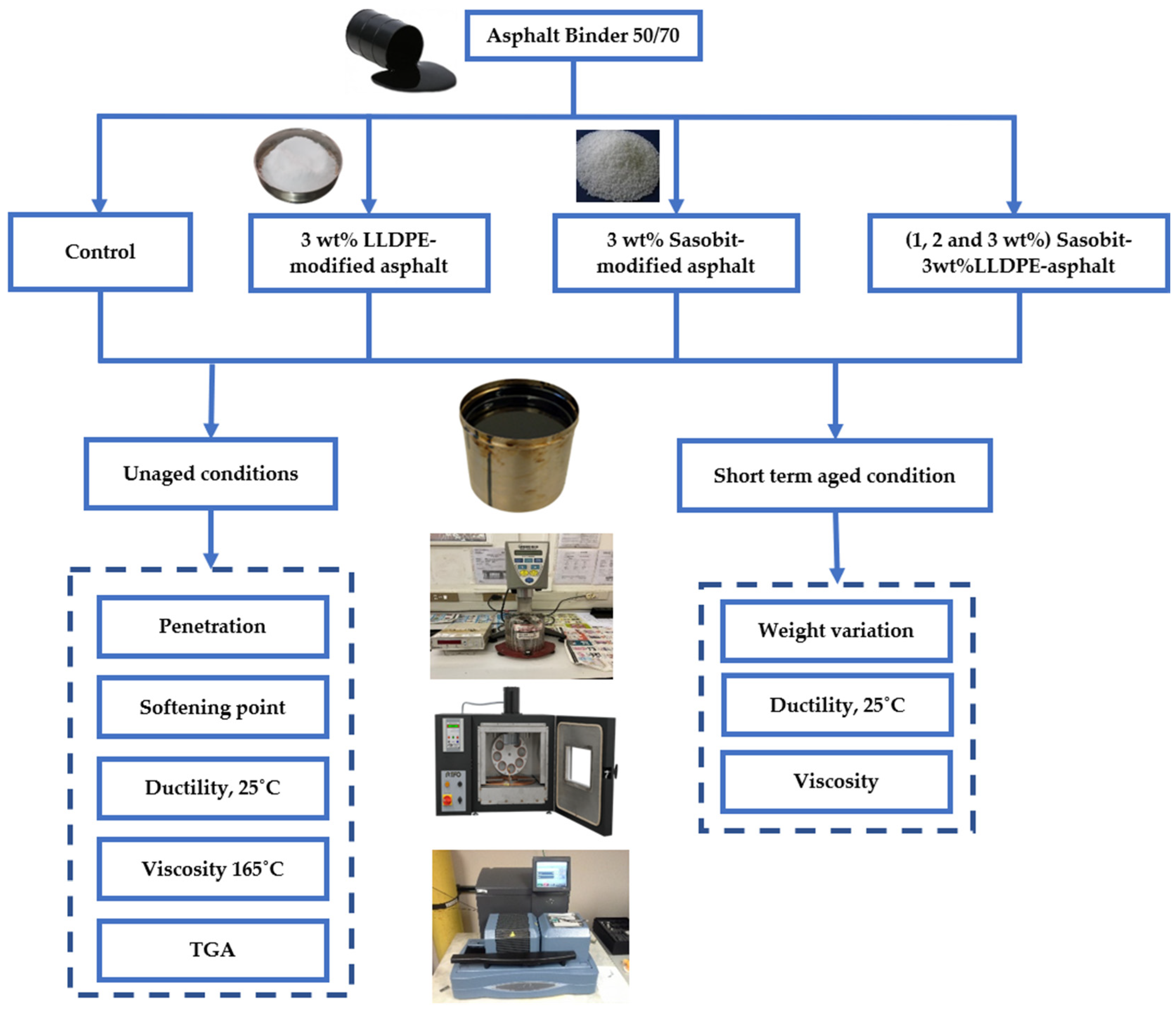 Sustainability 15 04460 g001 Sustainability 15 04460 g001