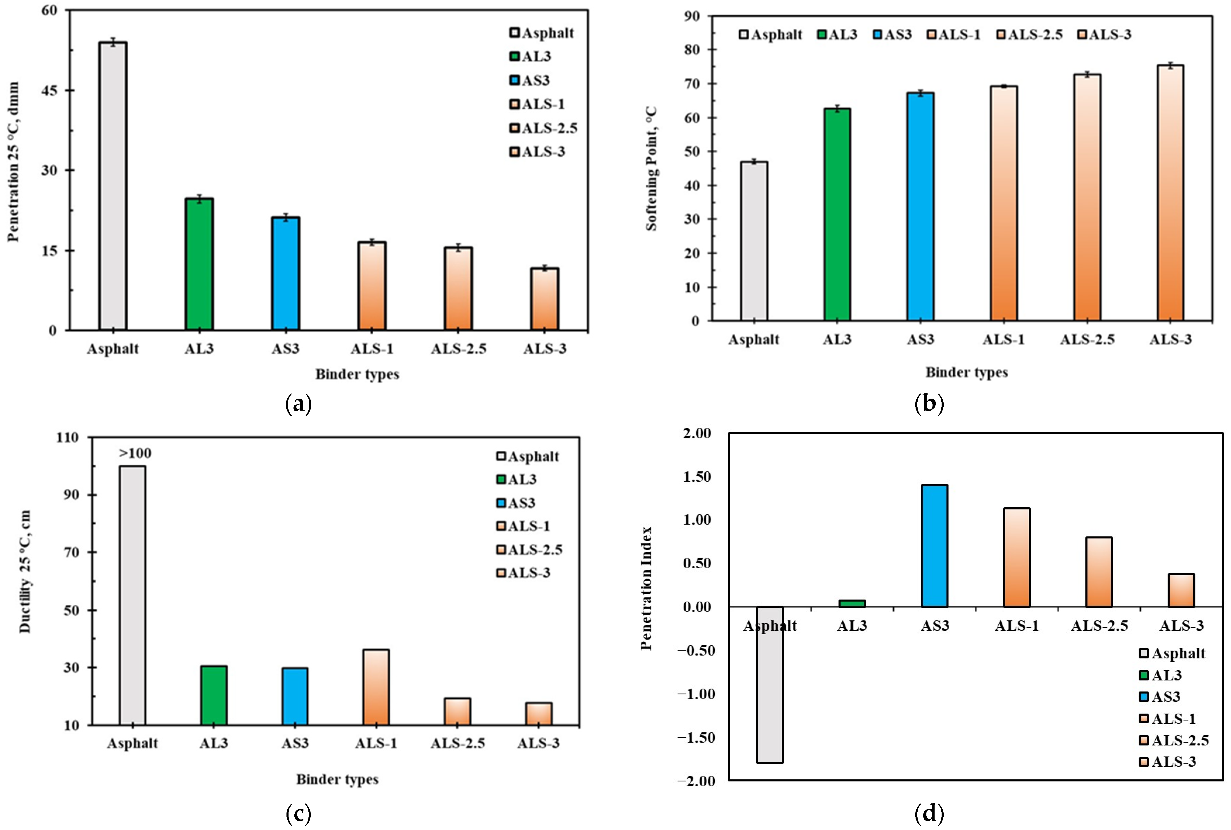 Sustainability 15 04460 g002 Sustainability 15 04460 g002