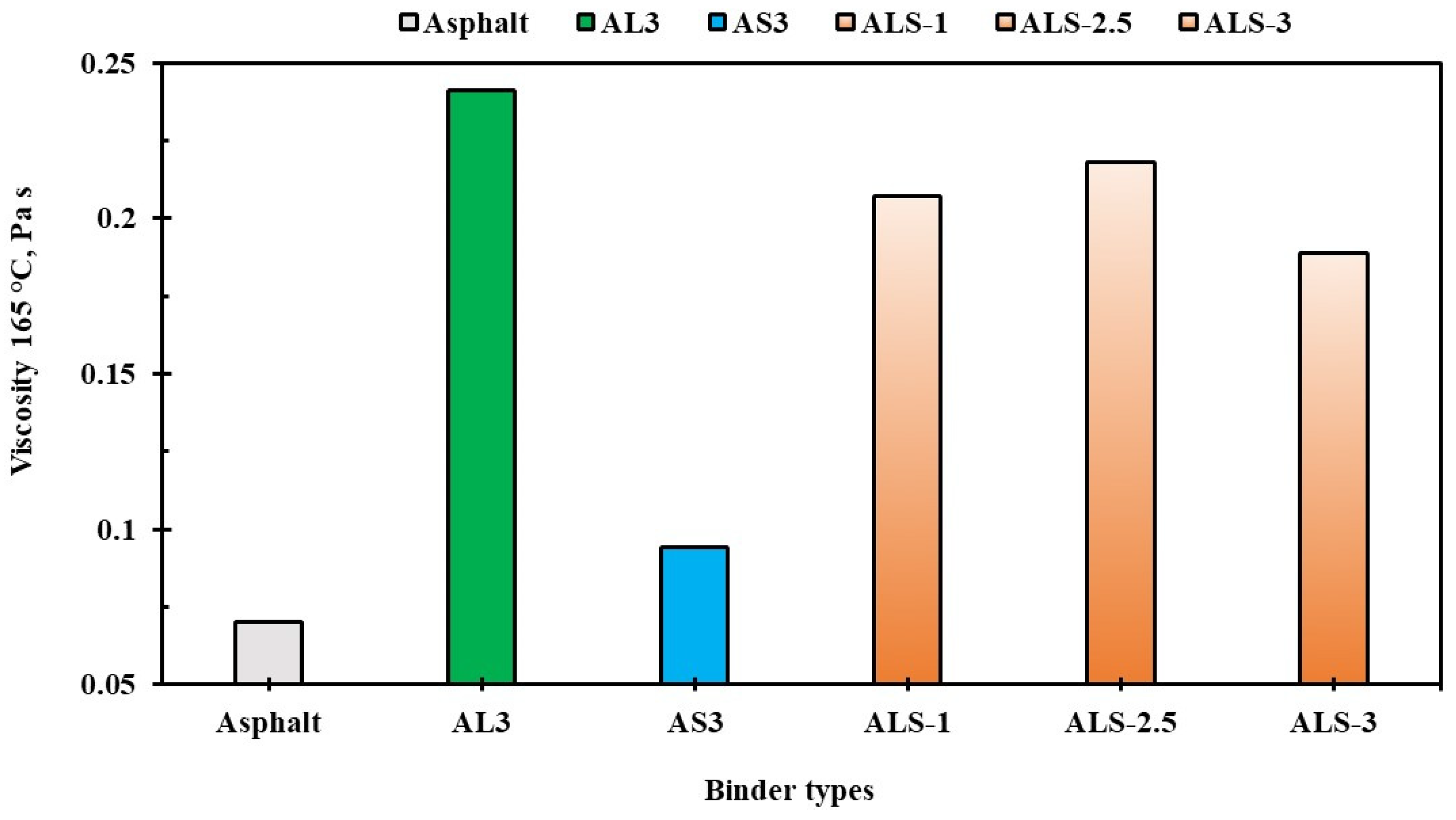 Sustainability 15 04460 g003 Sustainability 15 04460 g003