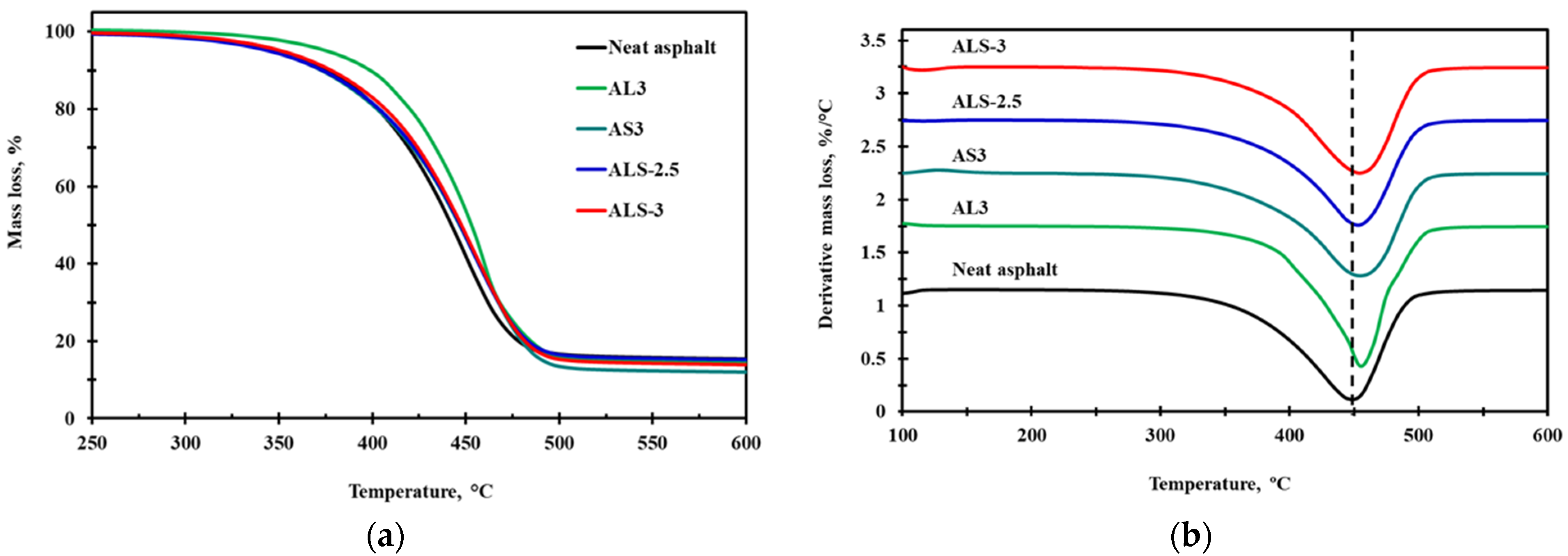 Sustainability 15 04460 g007 Sustainability 15 04460 g007