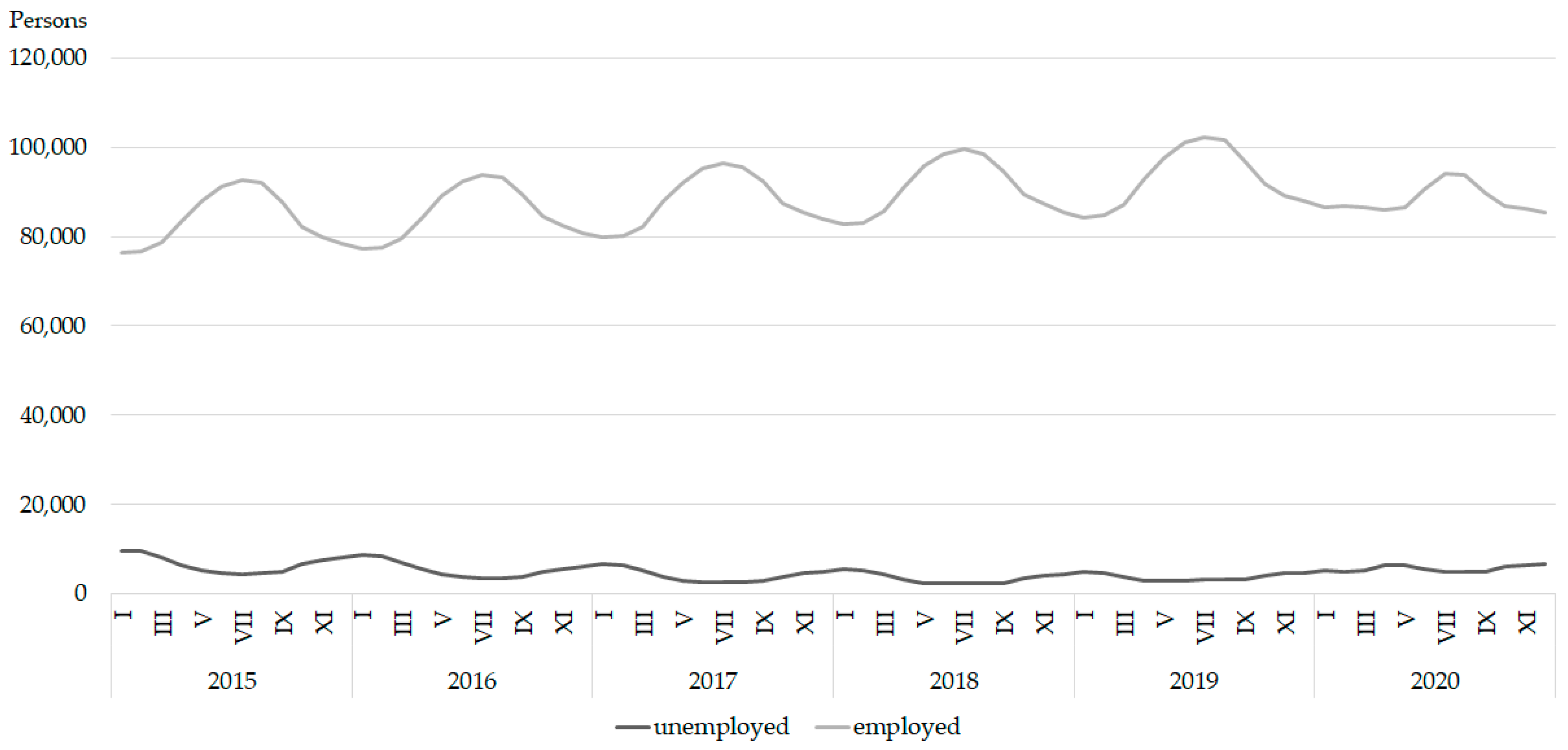 Sustainability 15 04461 g002 Sustainability 15 04461 g002