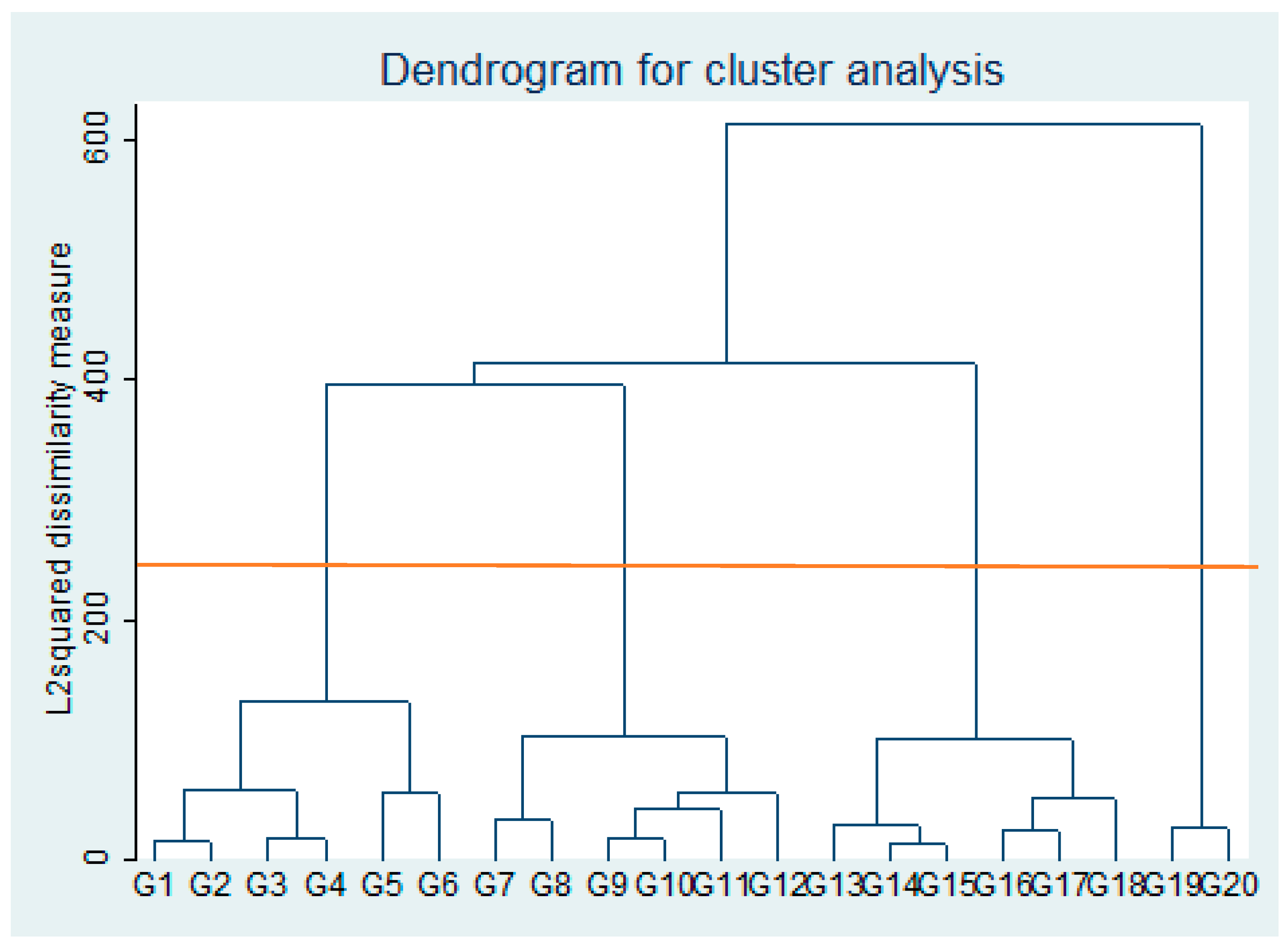 Sustainability 15 04462 g001 Sustainability 15 04462 g001