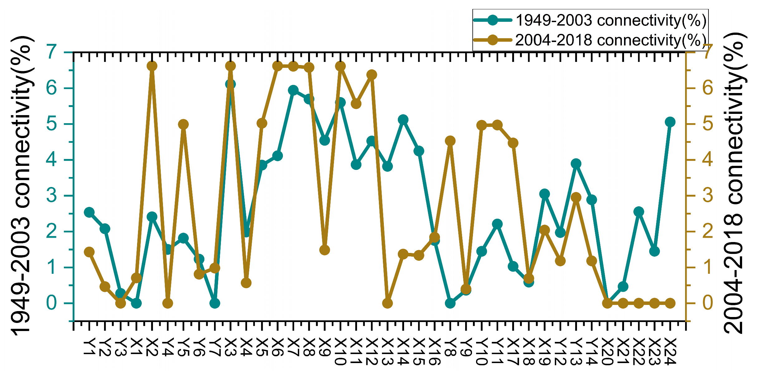 Sustainability 15 04465 g002