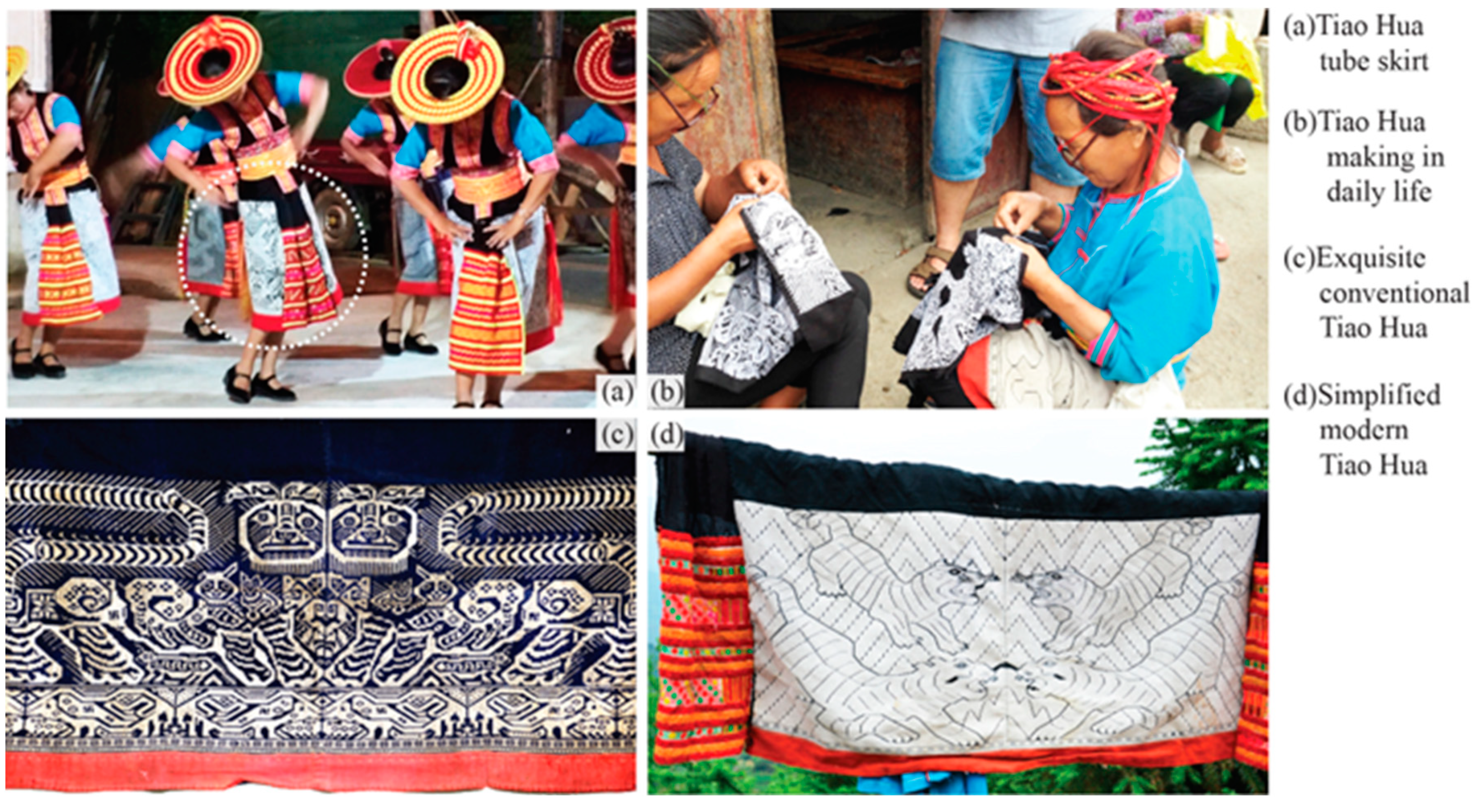 Sustainability 15 04468 g002 Sustainability 15 04468 g002