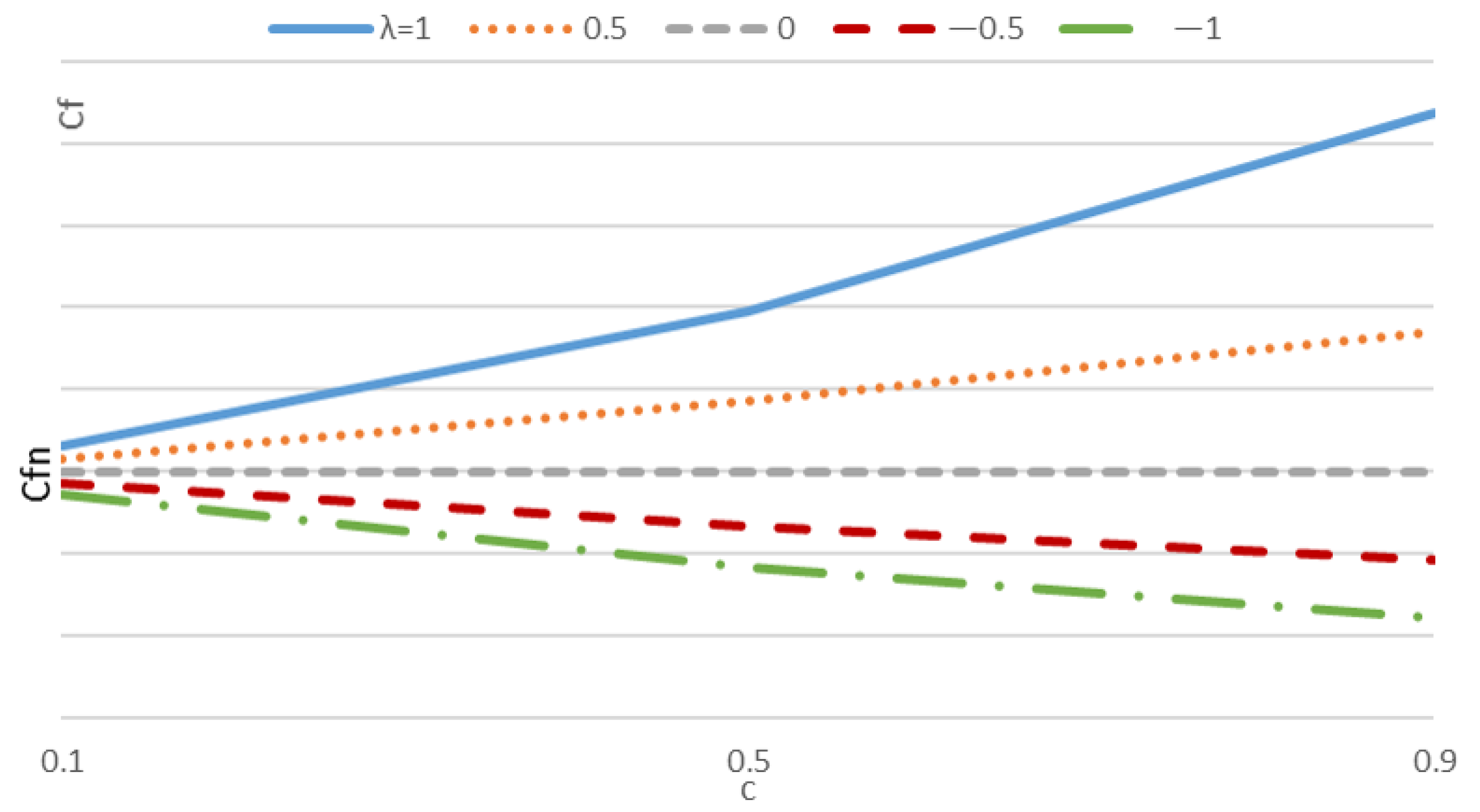 Sustainability 15 04471 g001 Sustainability 15 04471 g001
