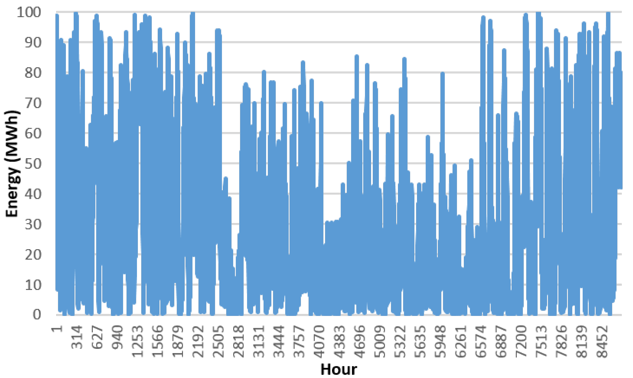 Sustainability 15 04471 g003 Sustainability 15 04471 g003