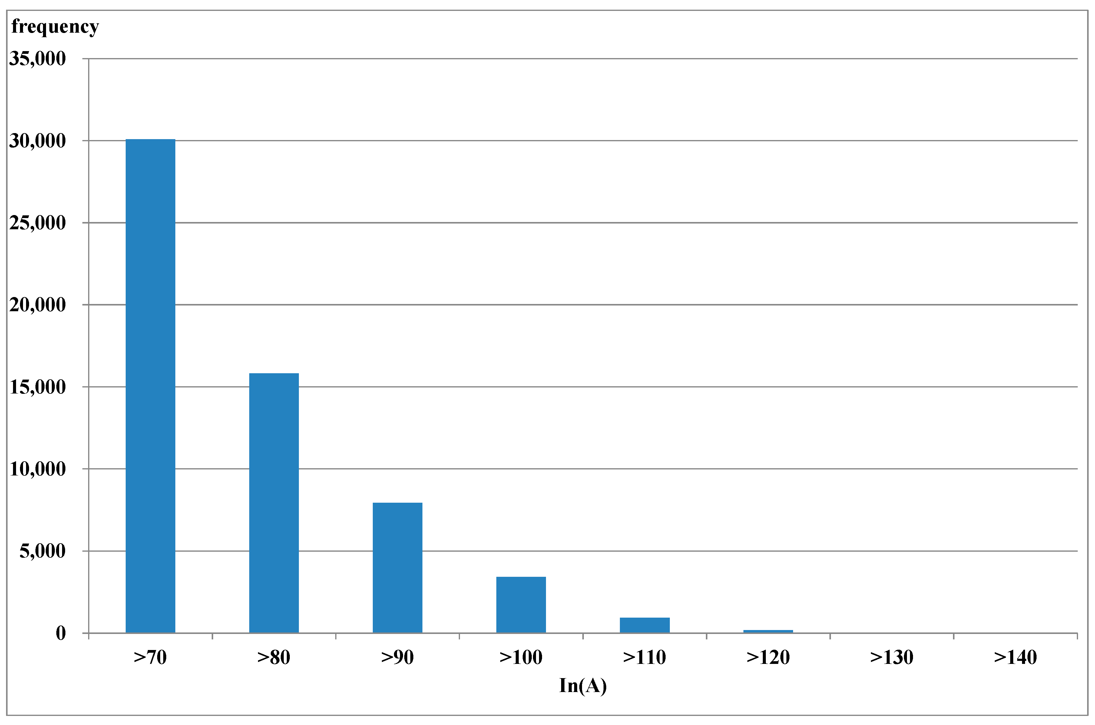Sustainability 15 04473 g001