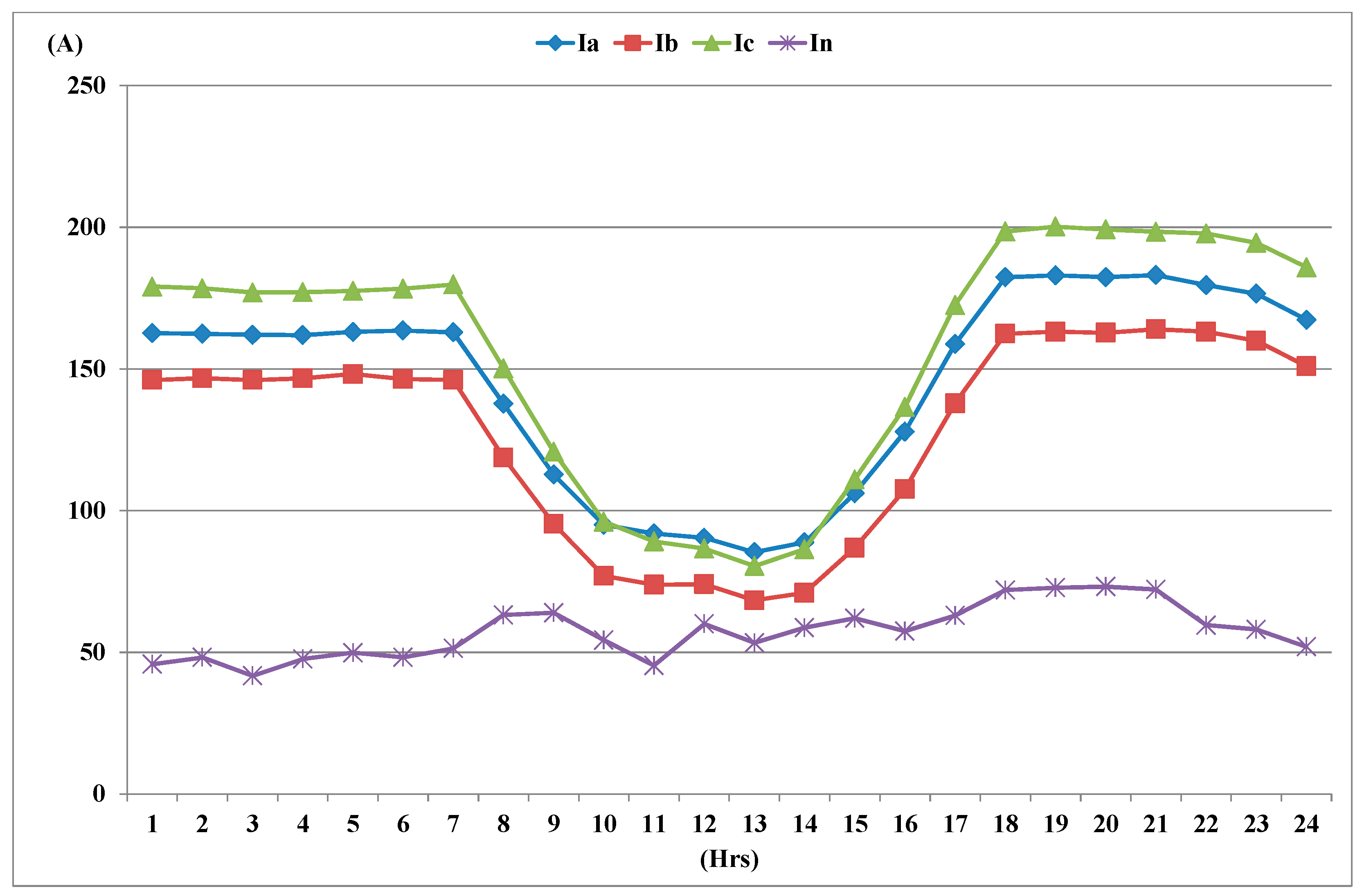 Sustainability 15 04473 g005